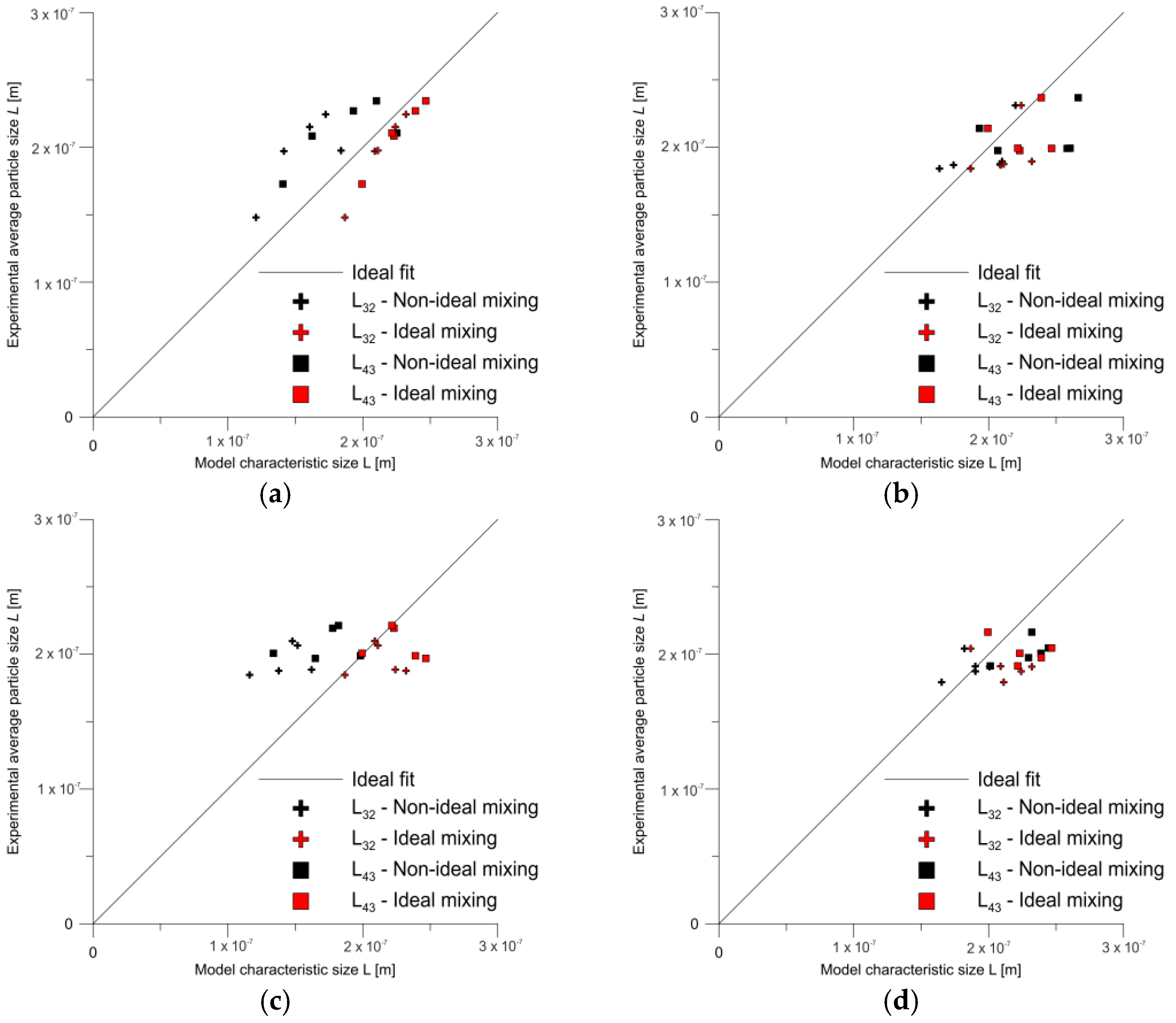 Molecules 27 03943 g014 Molecules 27 03943 g014