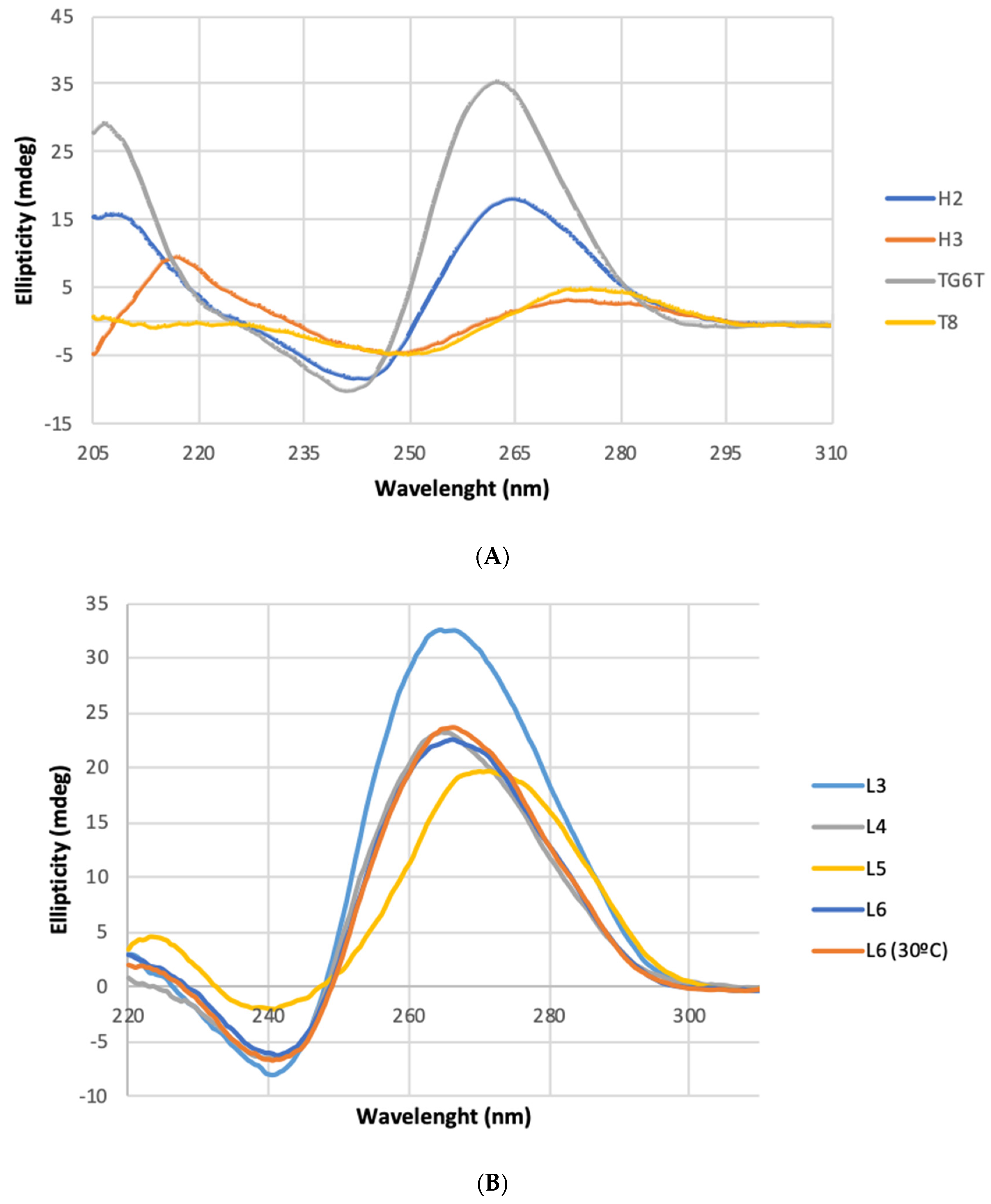 Molecules 27 03944 g001 Molecules 27 03944 g001