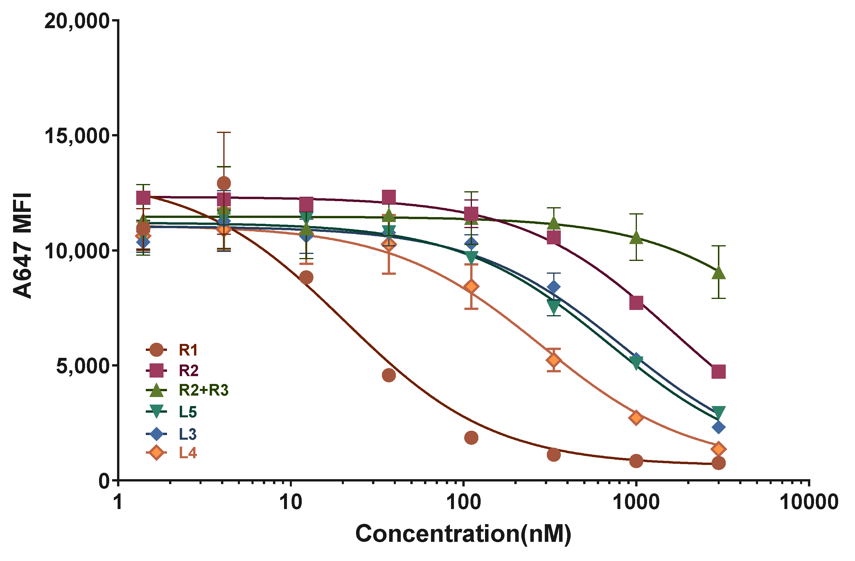 Molecules 27 03944 g005 Molecules 27 03944 g005