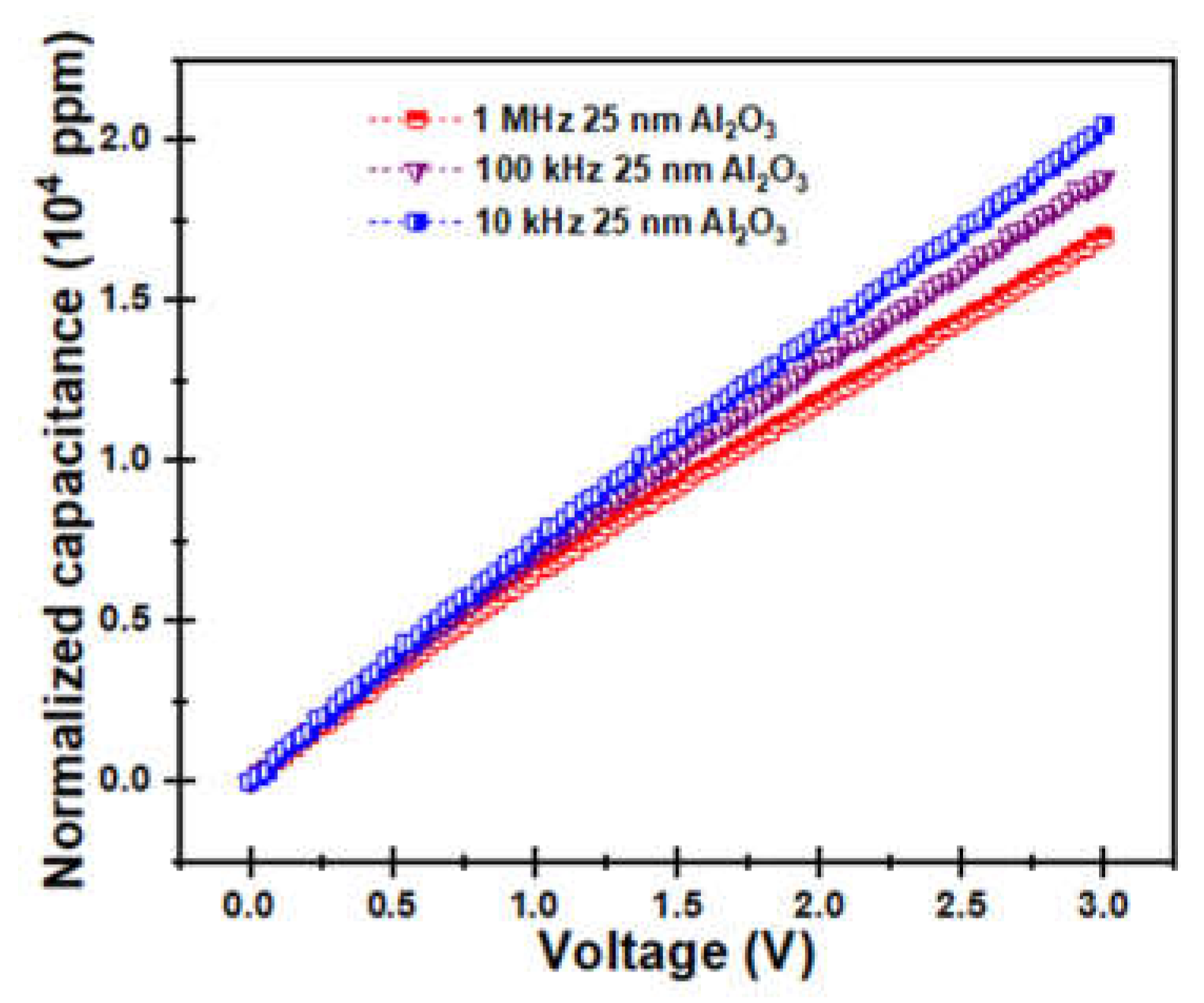 Molecules 27 03951 g007 Molecules 27 03951 g007