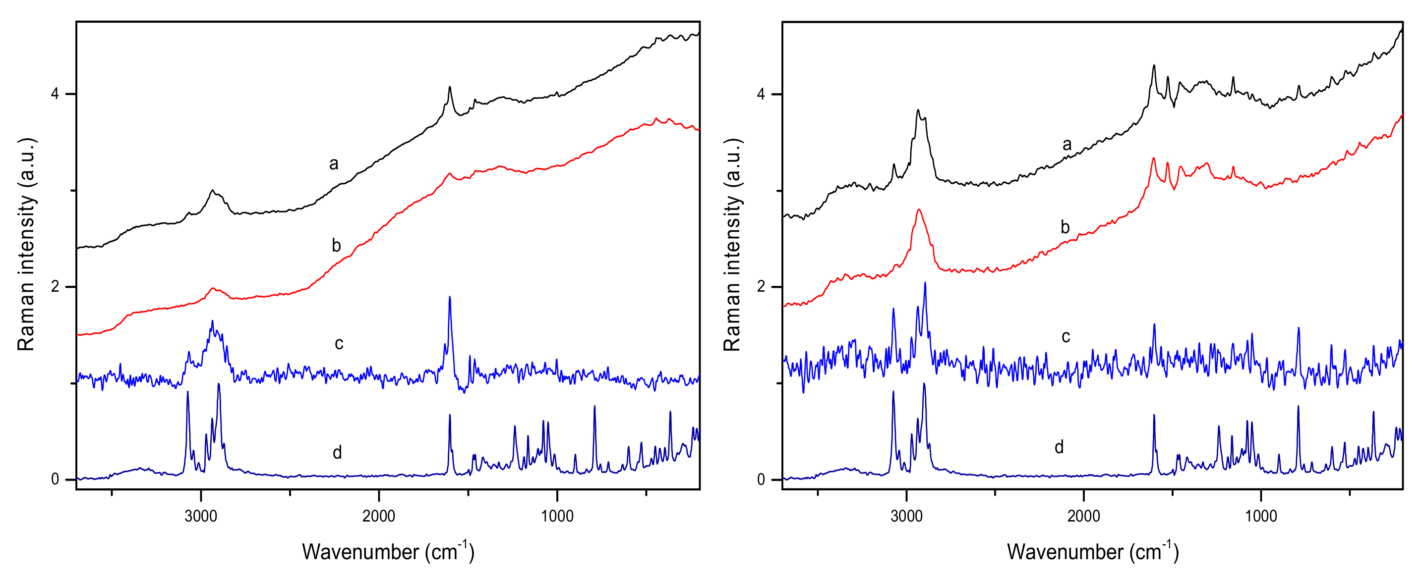 Molecules 27 03954 g004