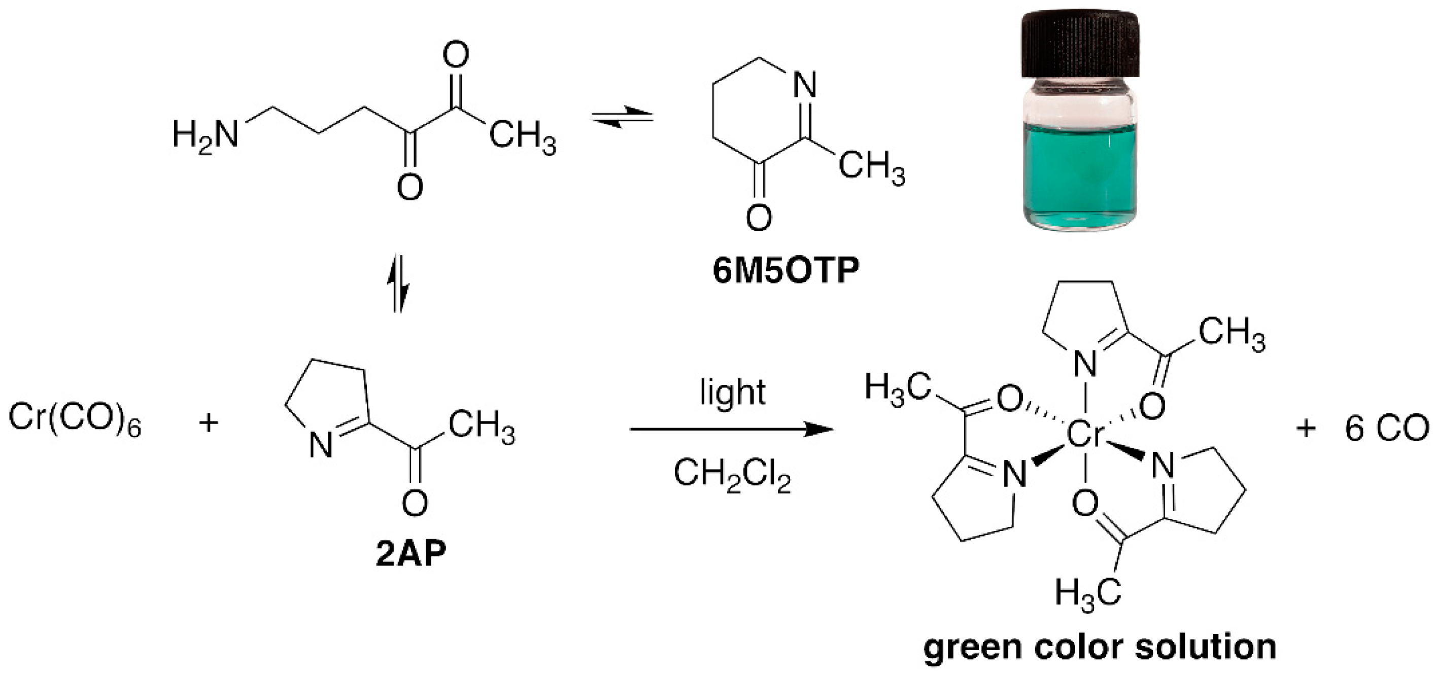 Molecules 27 03957 g001