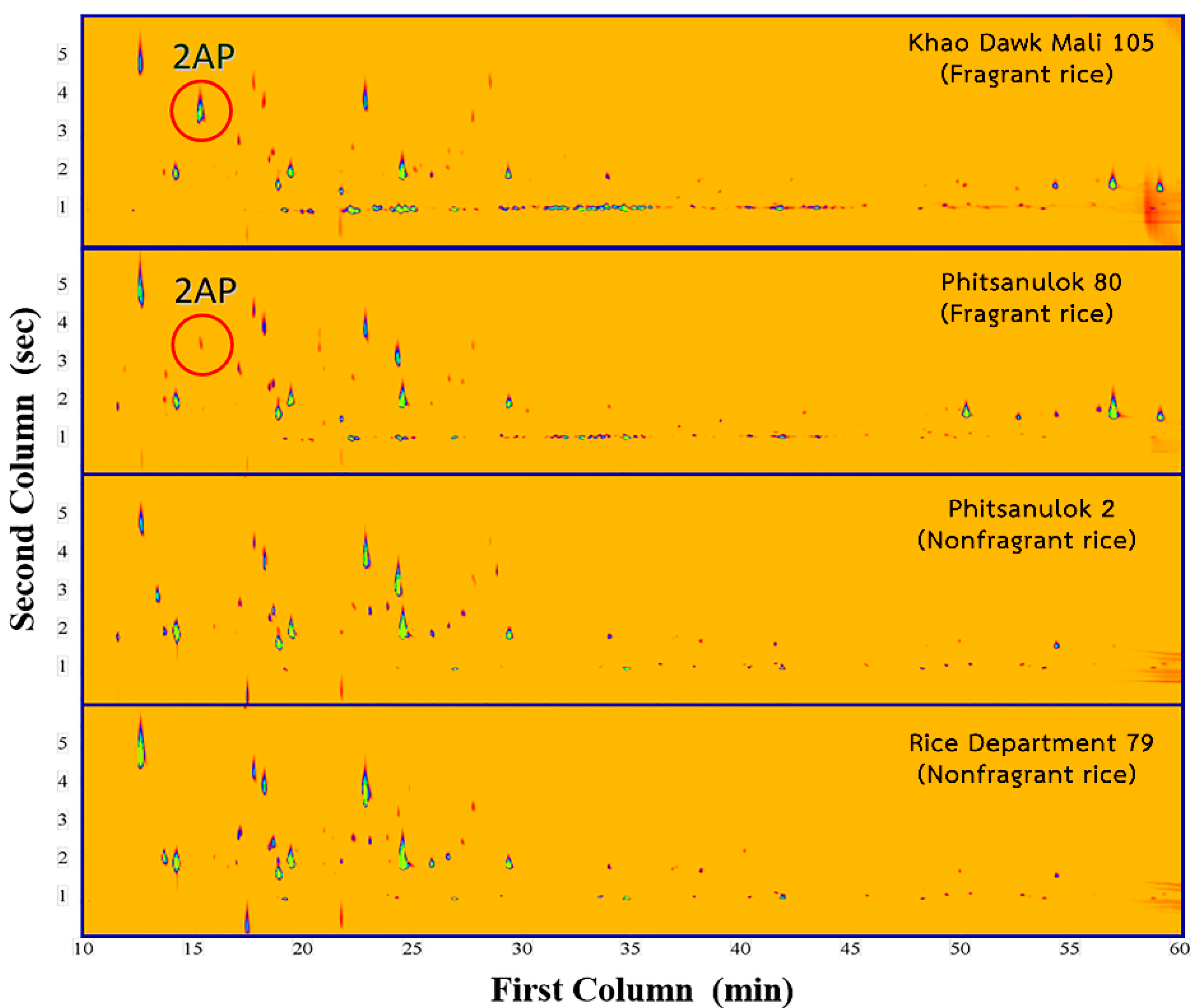 Molecules 27 03957 g004