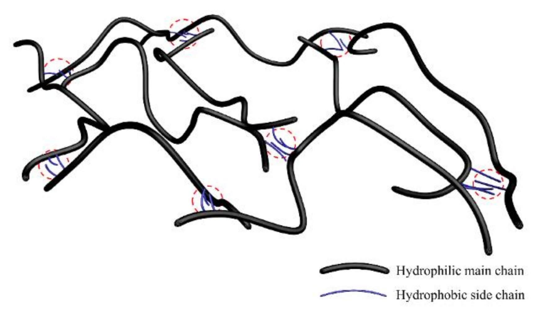 Molecules 27 03958 g001