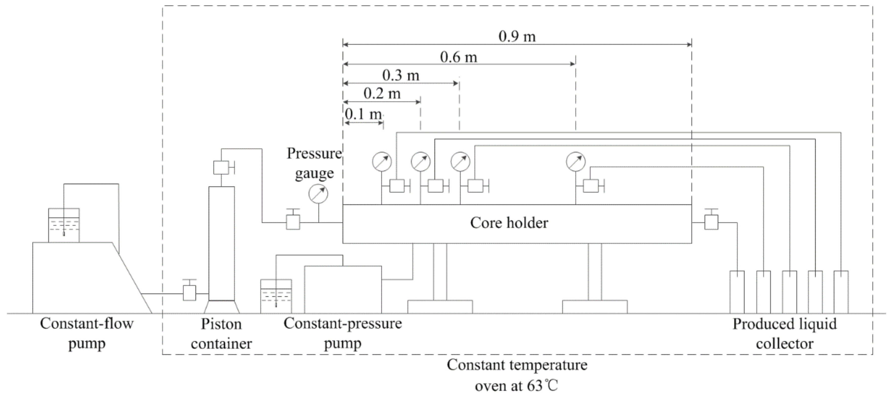 Molecules 27 03958 g002