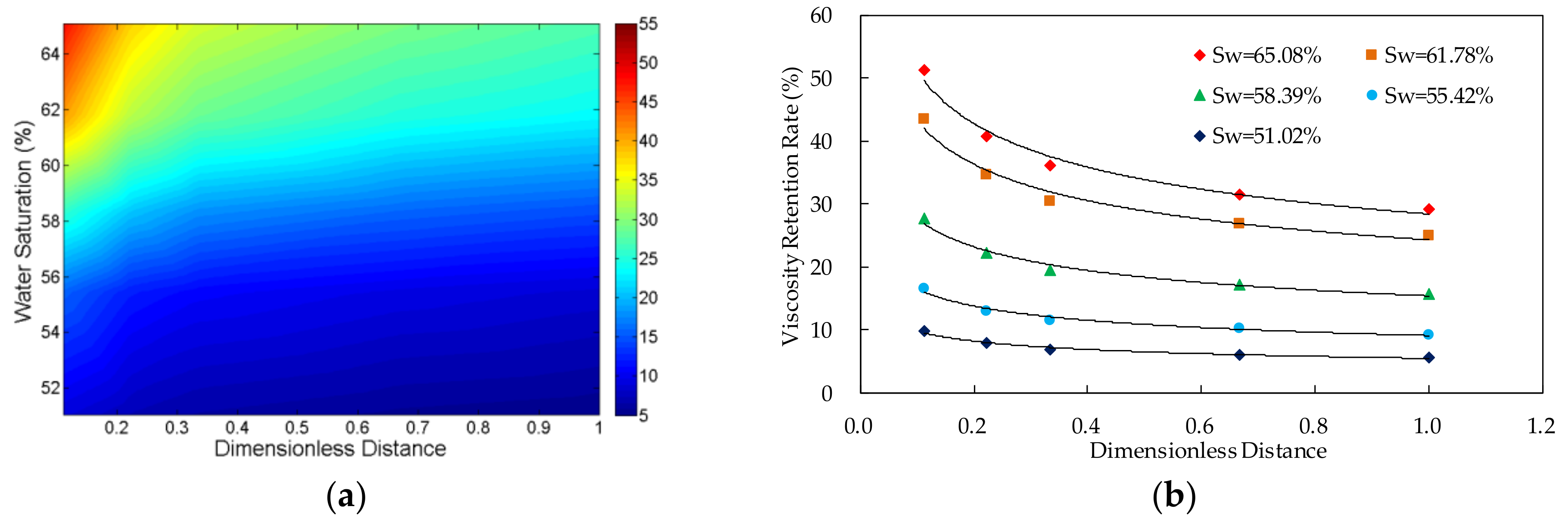 Molecules 27 03958 g004