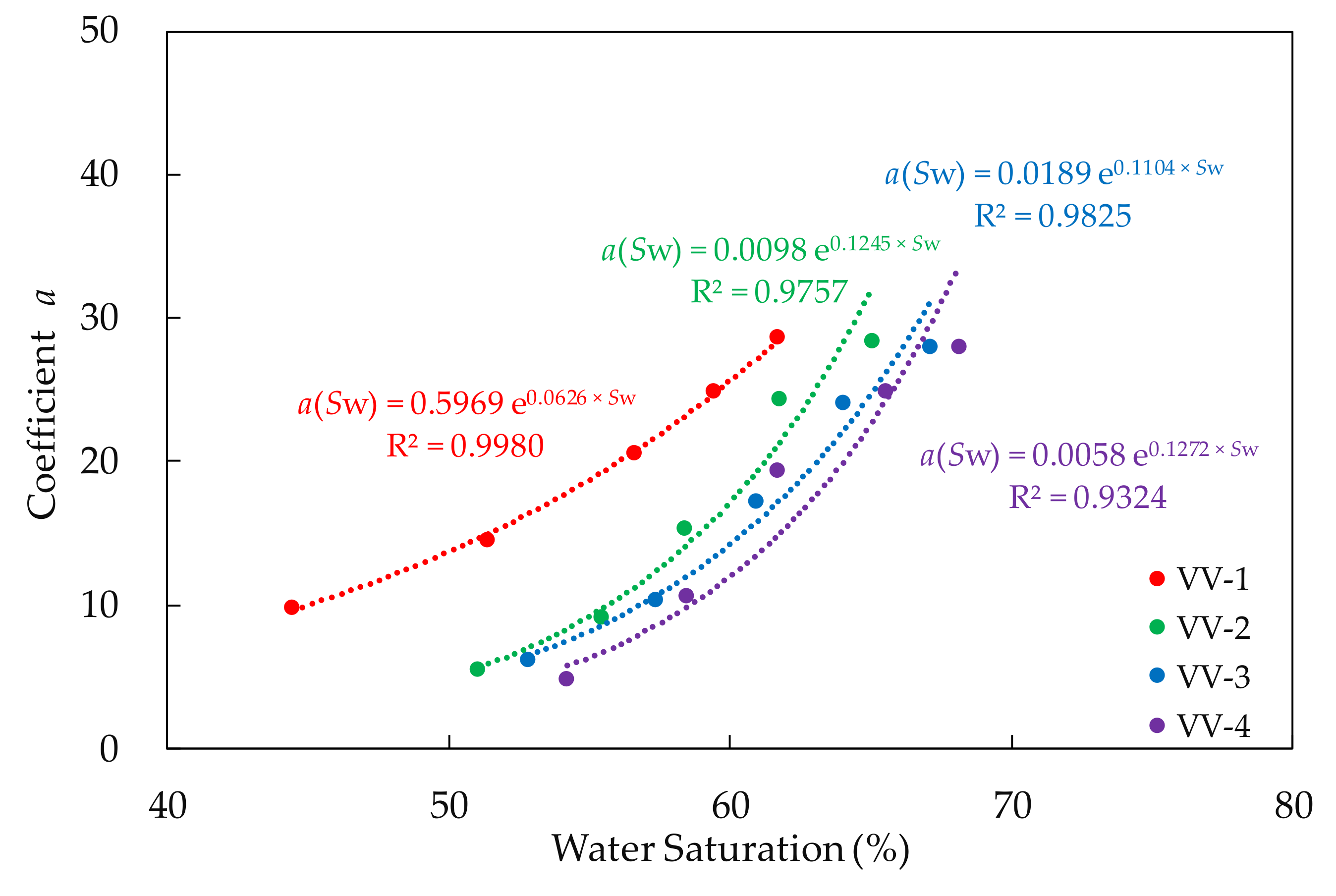 Molecules 27 03958 g007