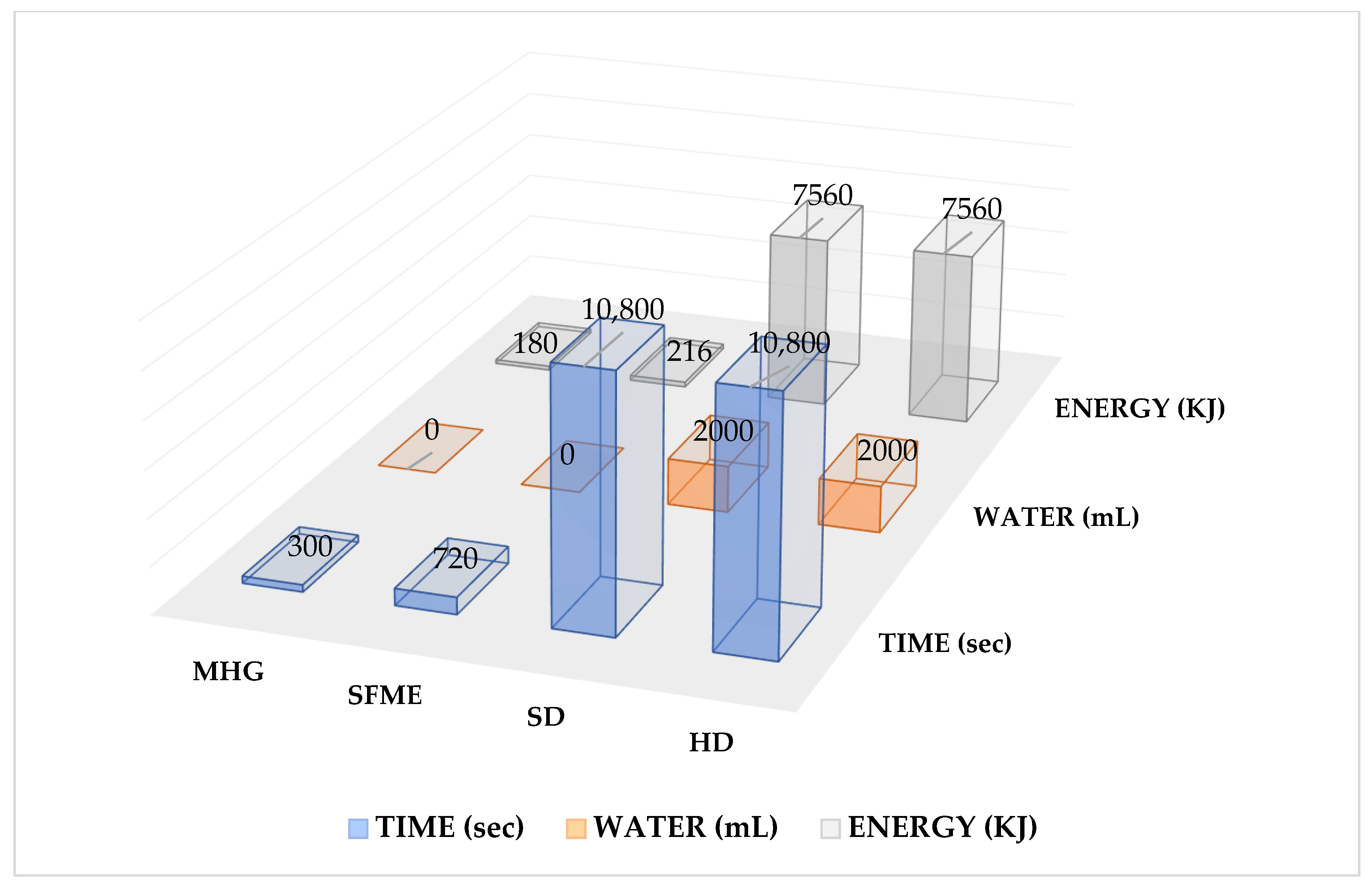 Molecules 27 03963 g001