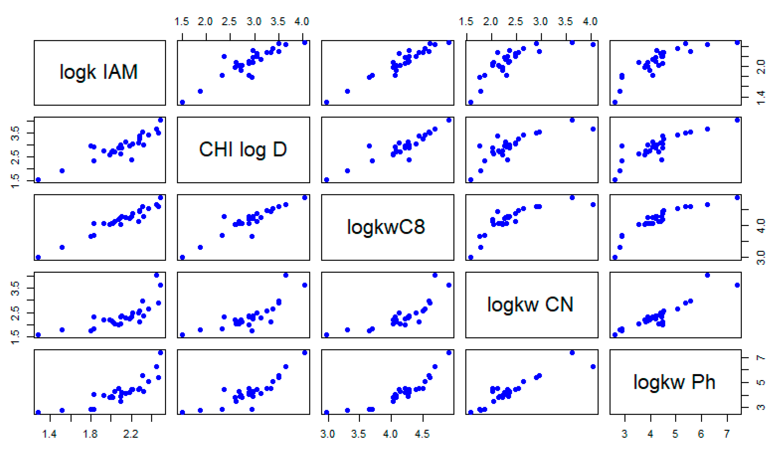 Molecules 27 03965 g001