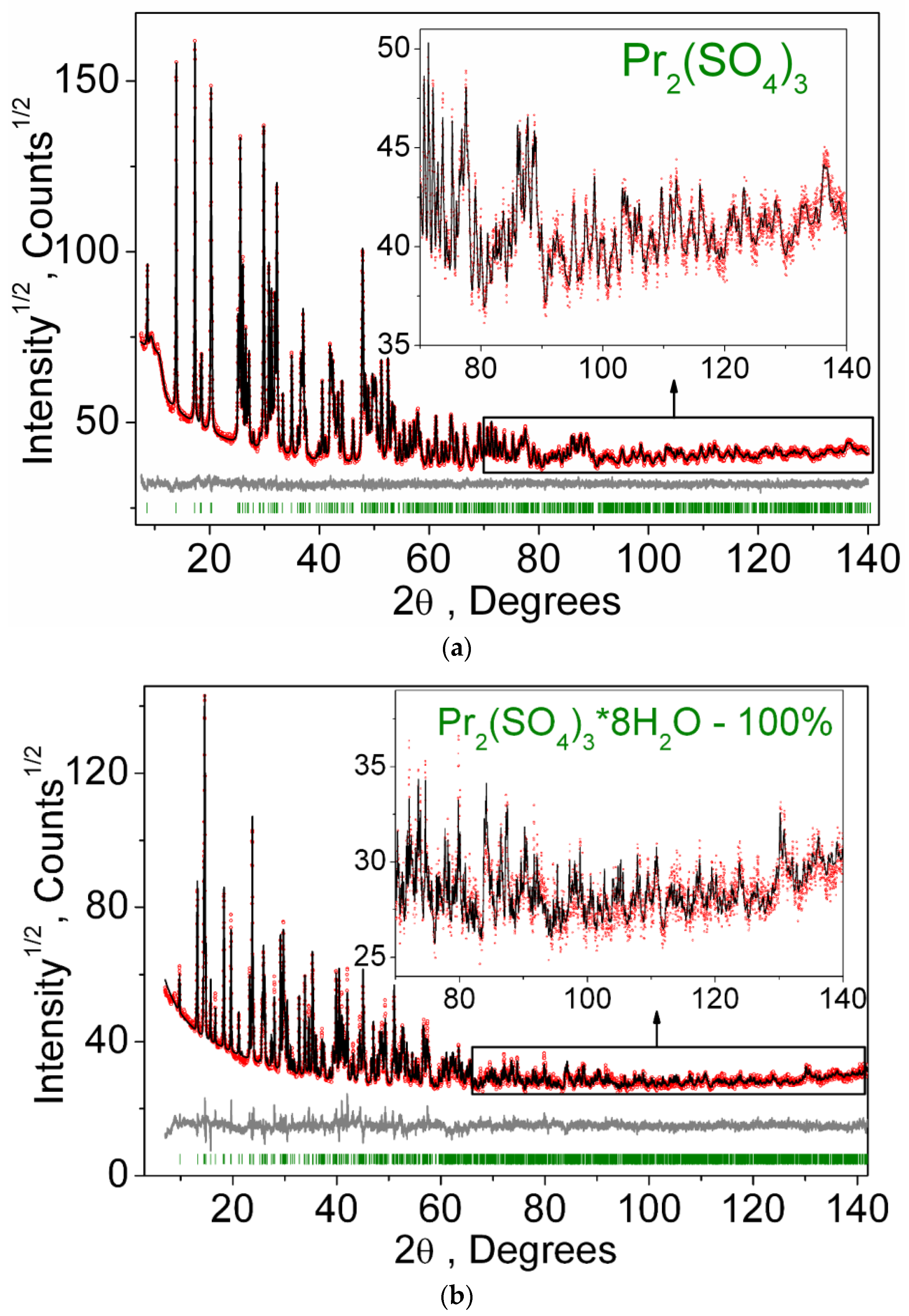 Molecules 27 03966 g001