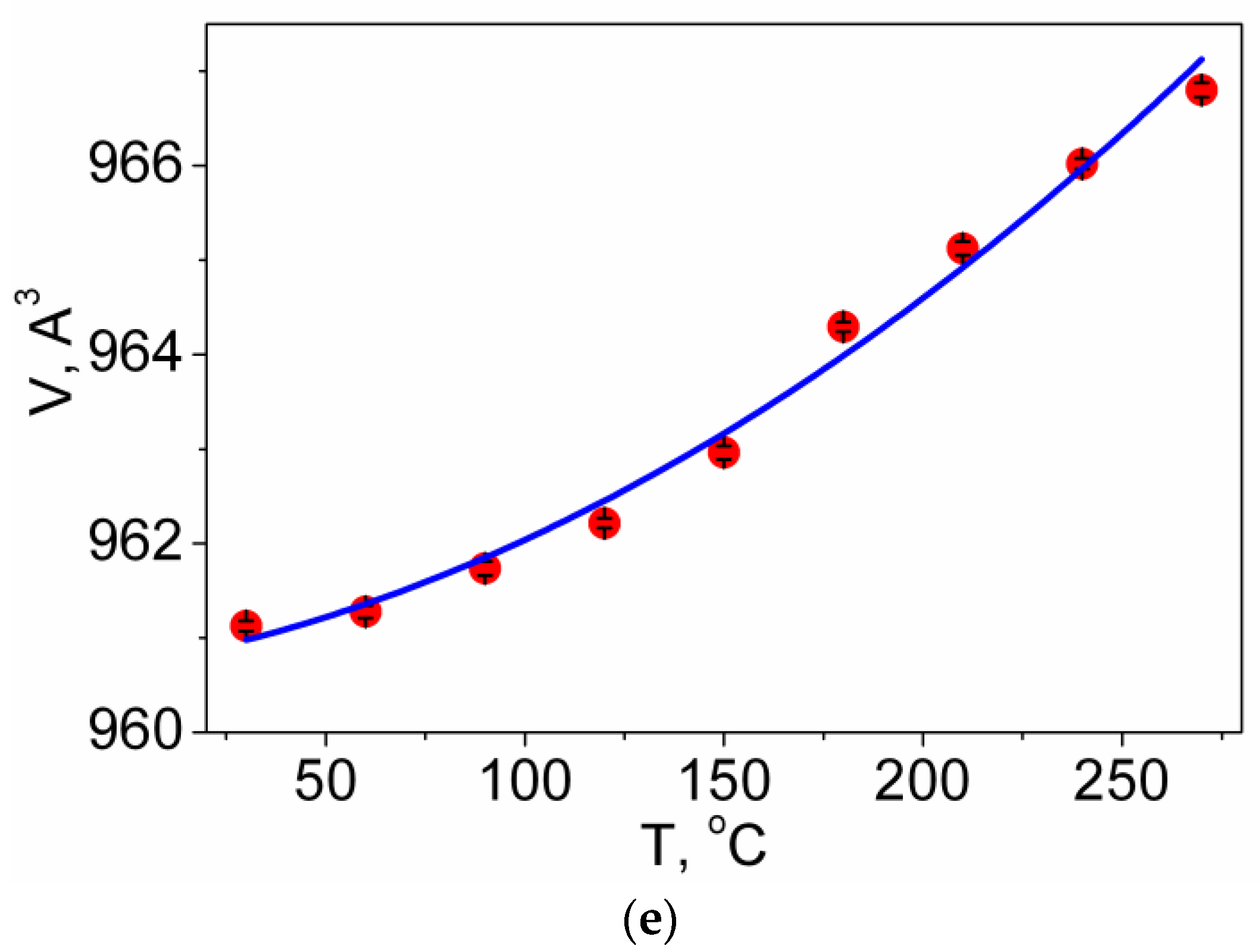 Molecules 27 03966 g003b