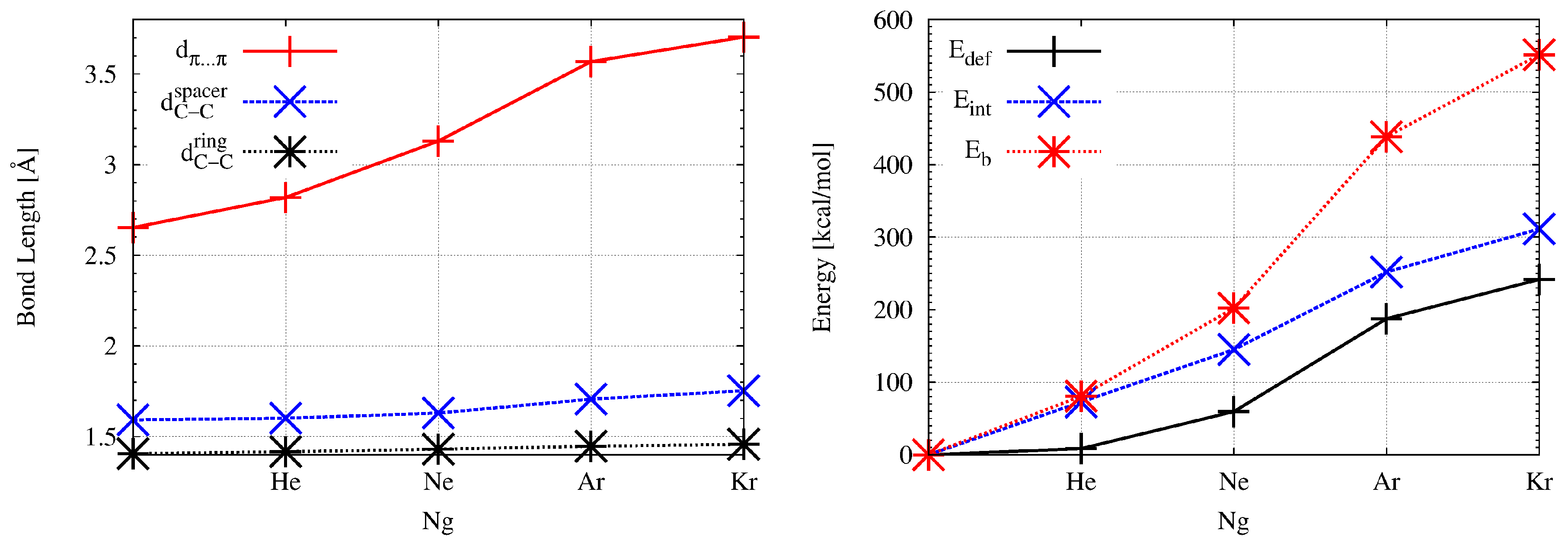 Molecules 27 03969 g002