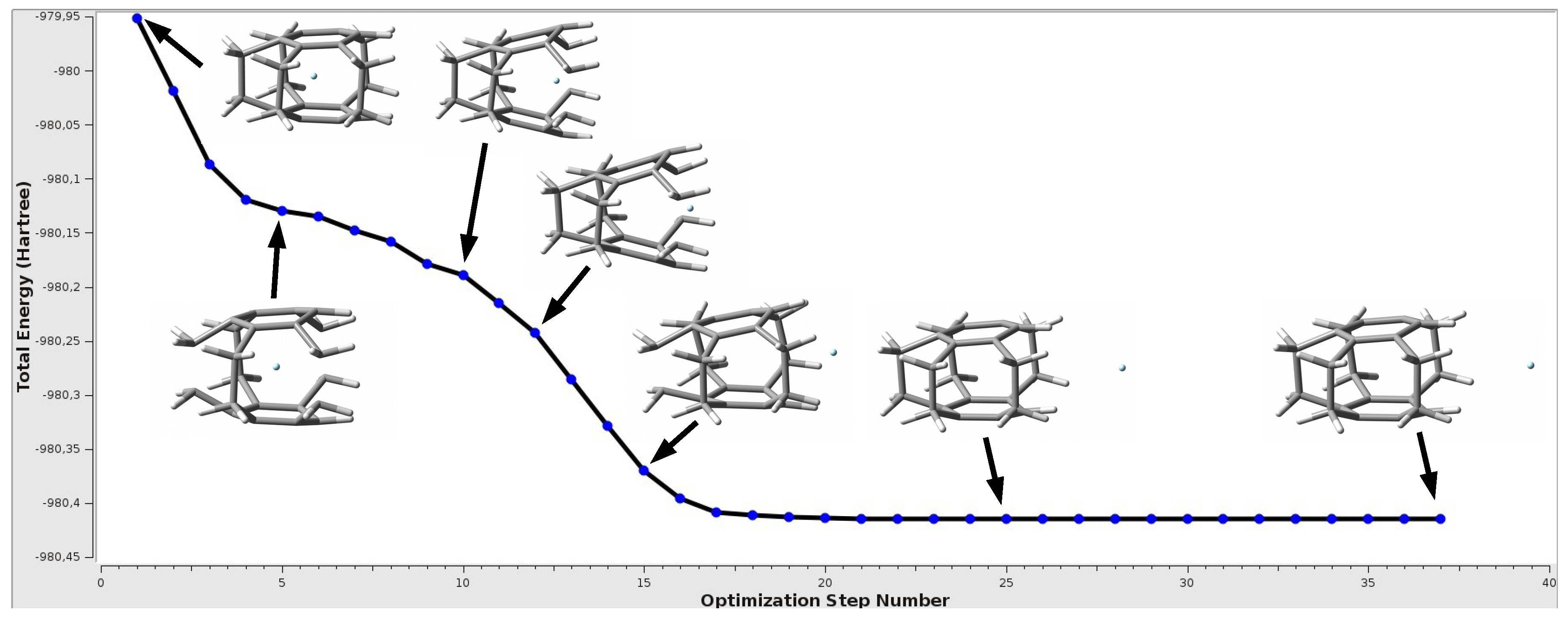 Molecules 27 03969 g005