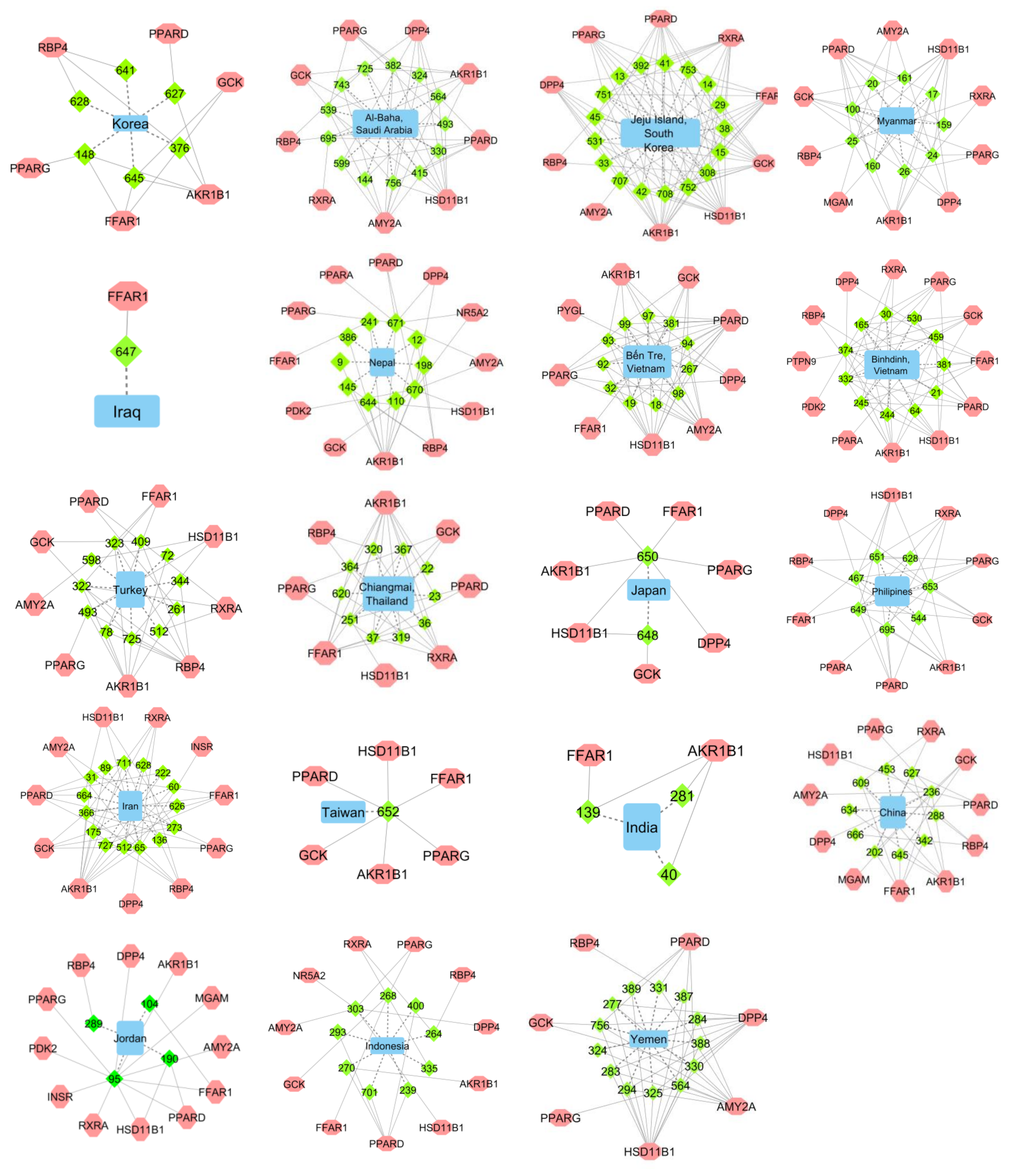 Molecules 27 03972 g001 Molecules 27 03972 g001