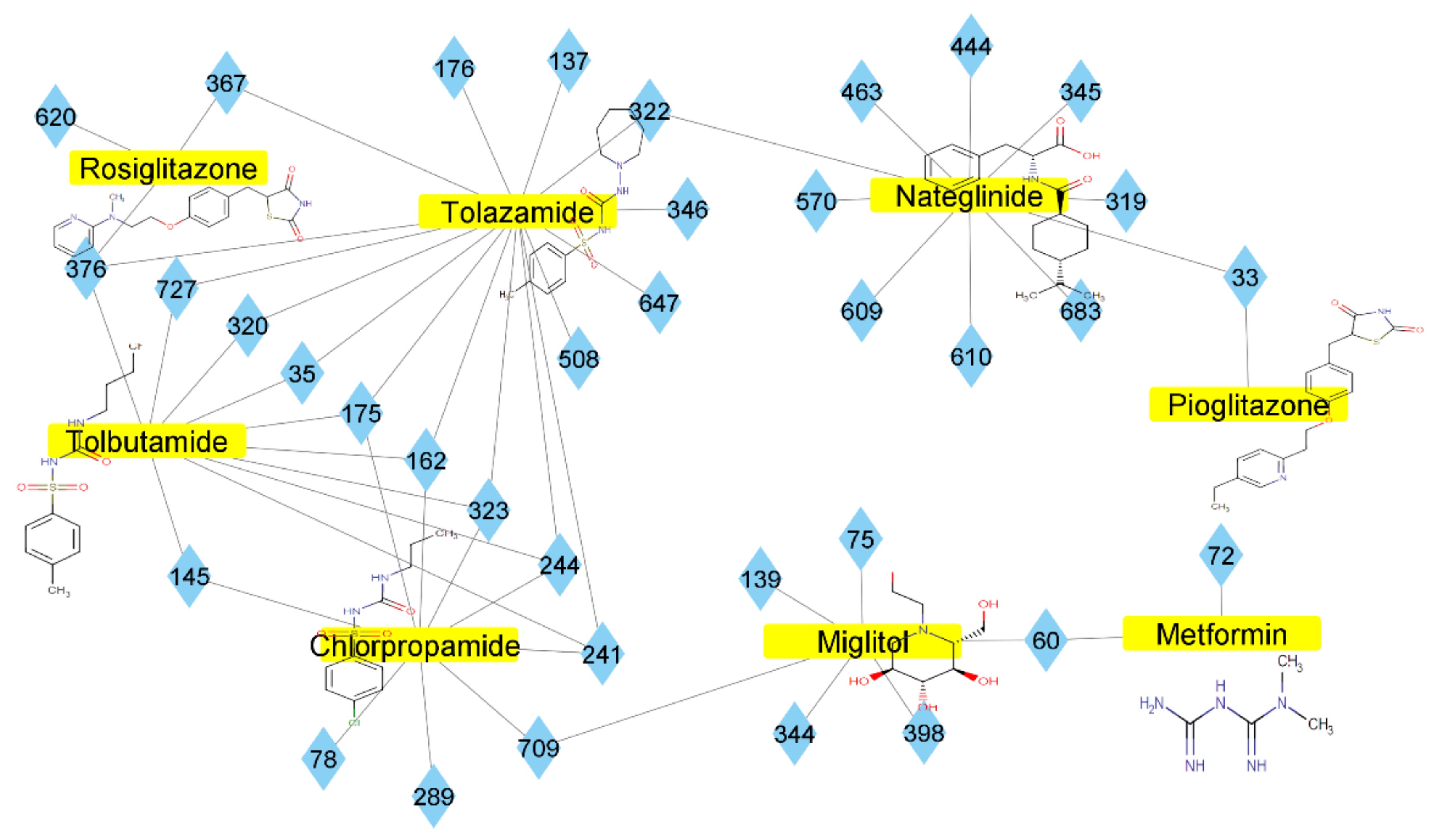 Molecules 27 03972 g002 Molecules 27 03972 g002