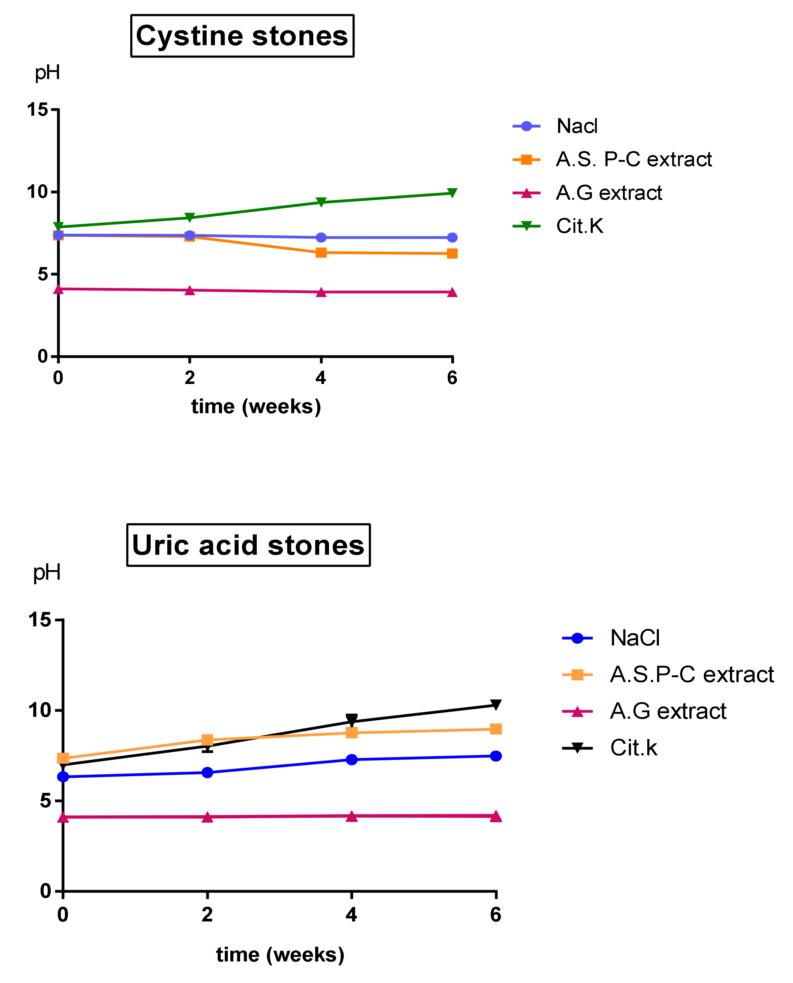 Molecules 27 03973 g004