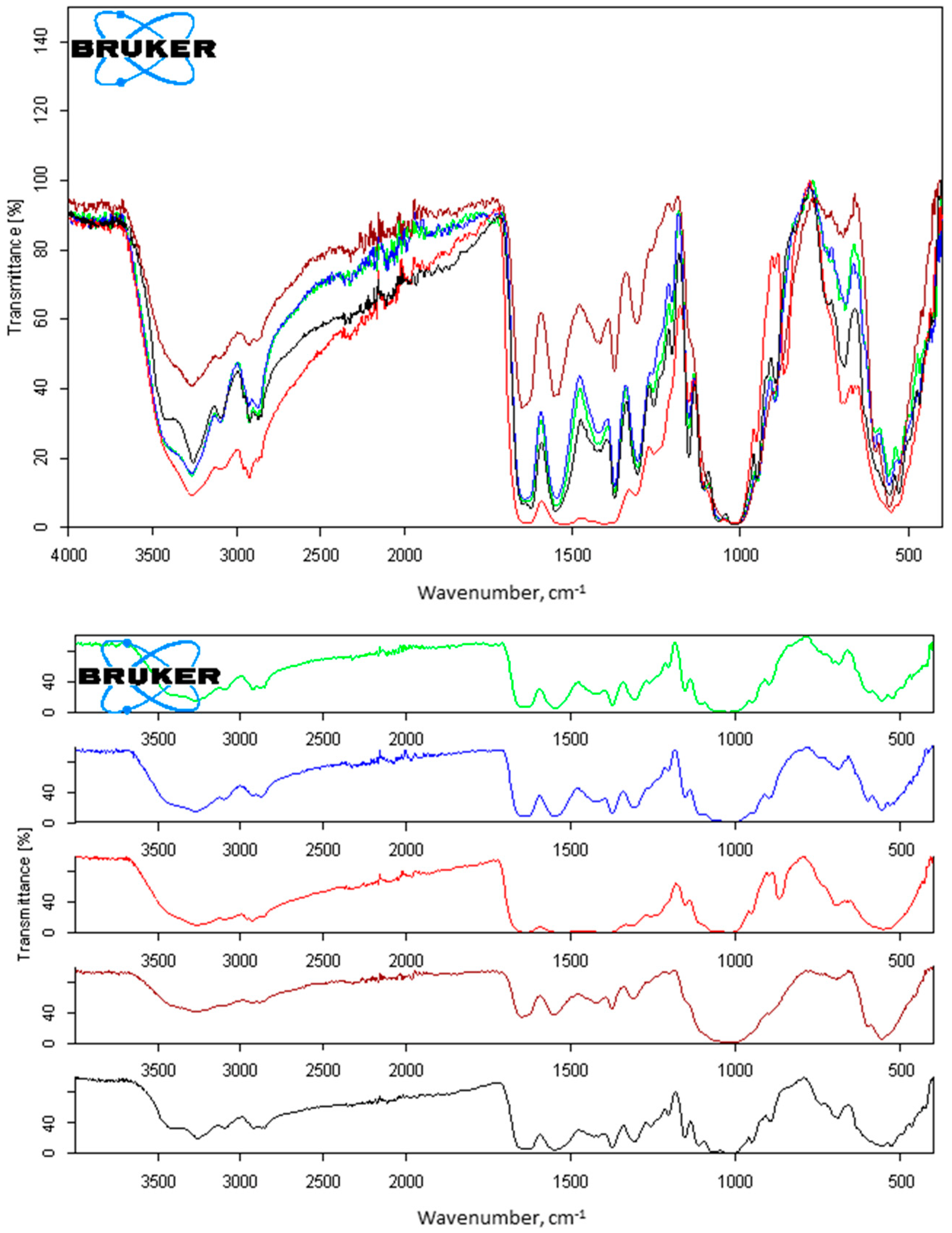 Molecules 27 03983 g002 Molecules 27 03983 g002