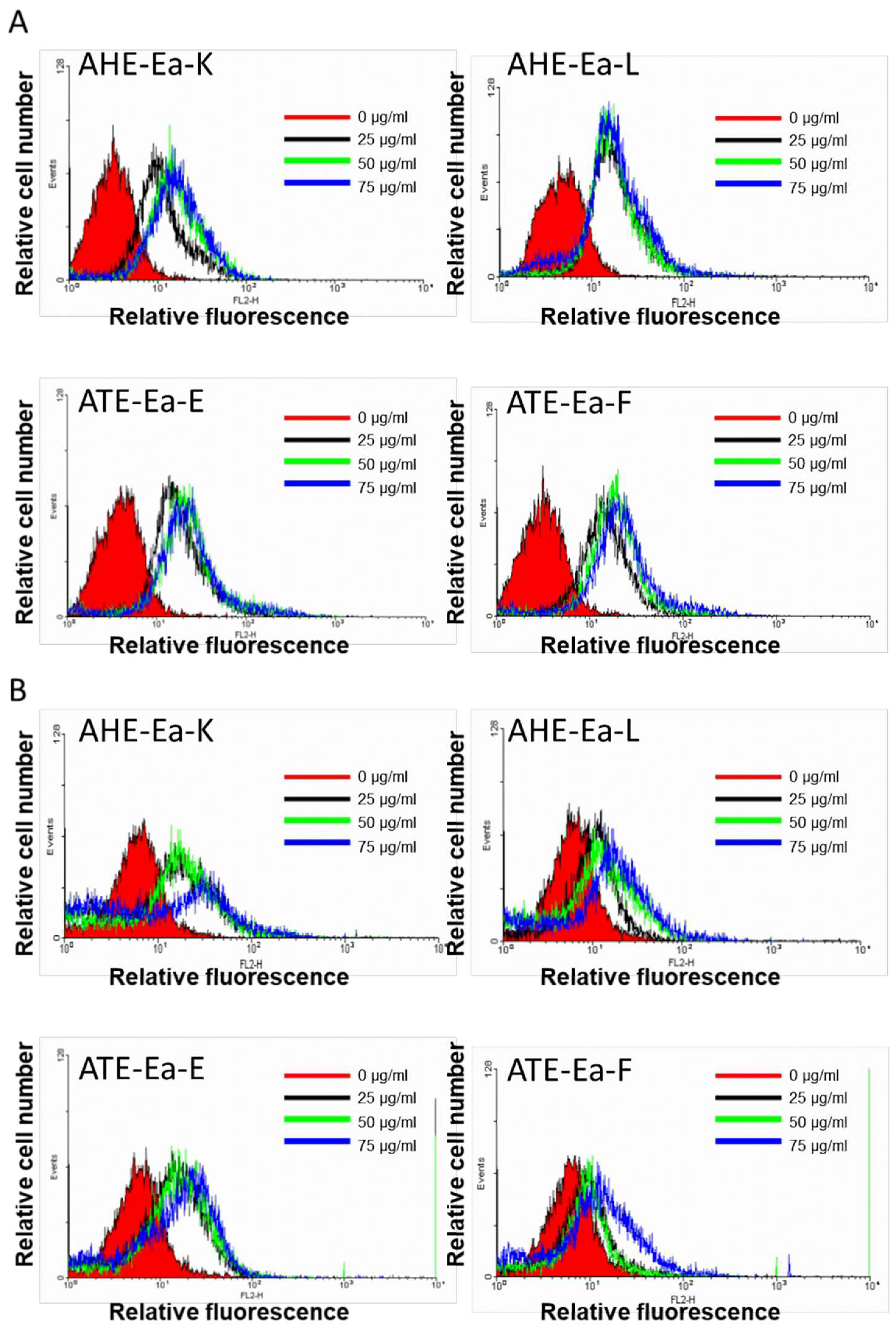 Molecules 27 03984 g003