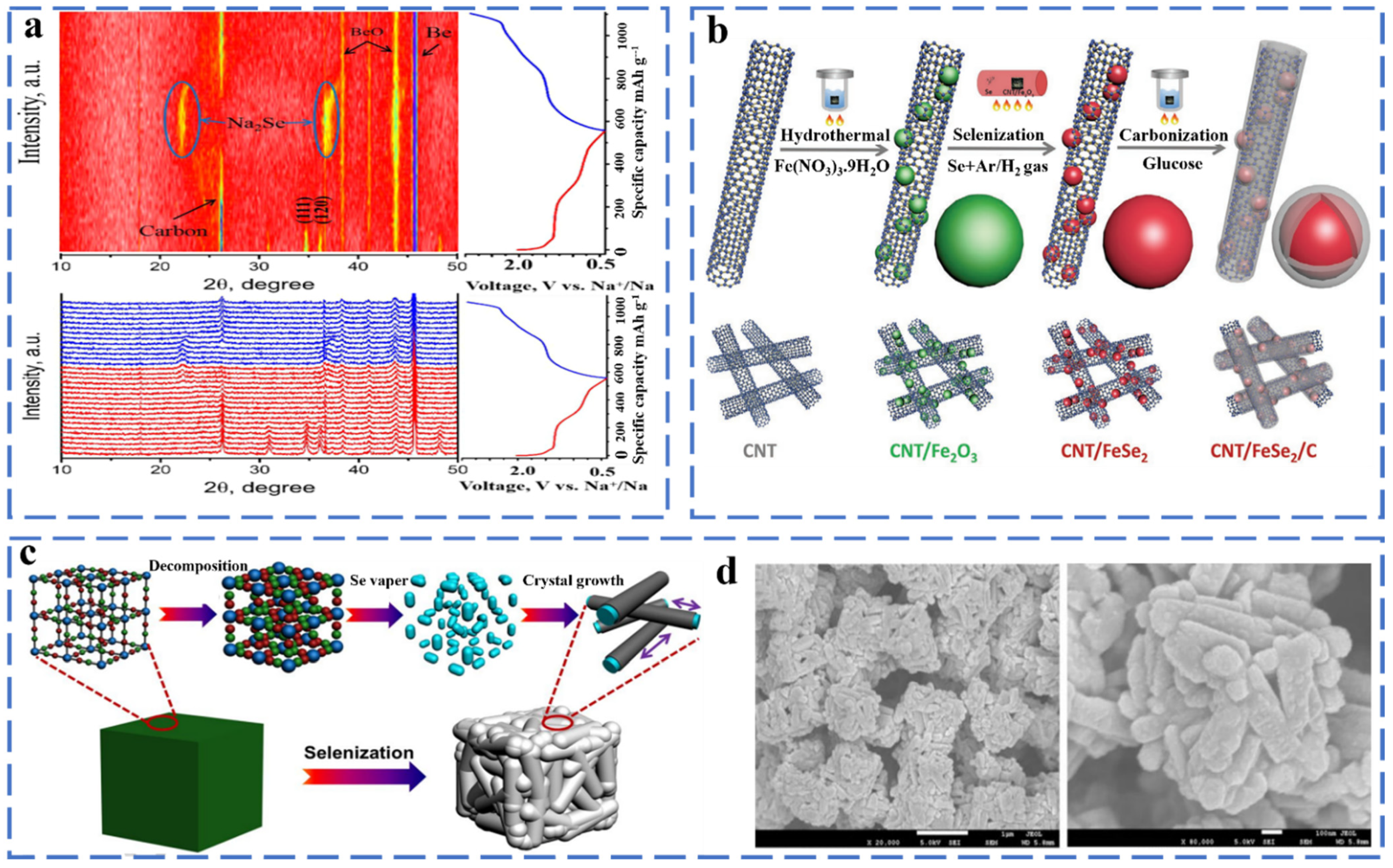 Molecules 27 03989 g002