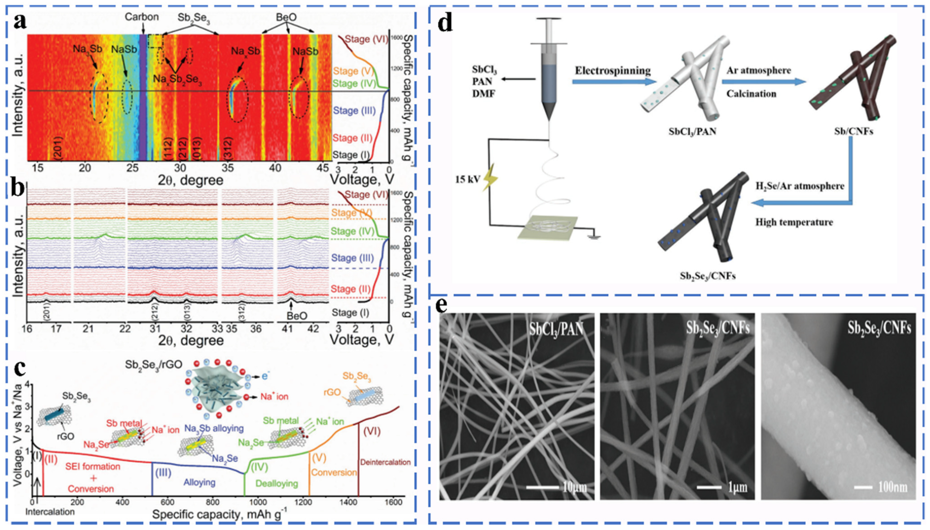 Molecules 27 03989 g006