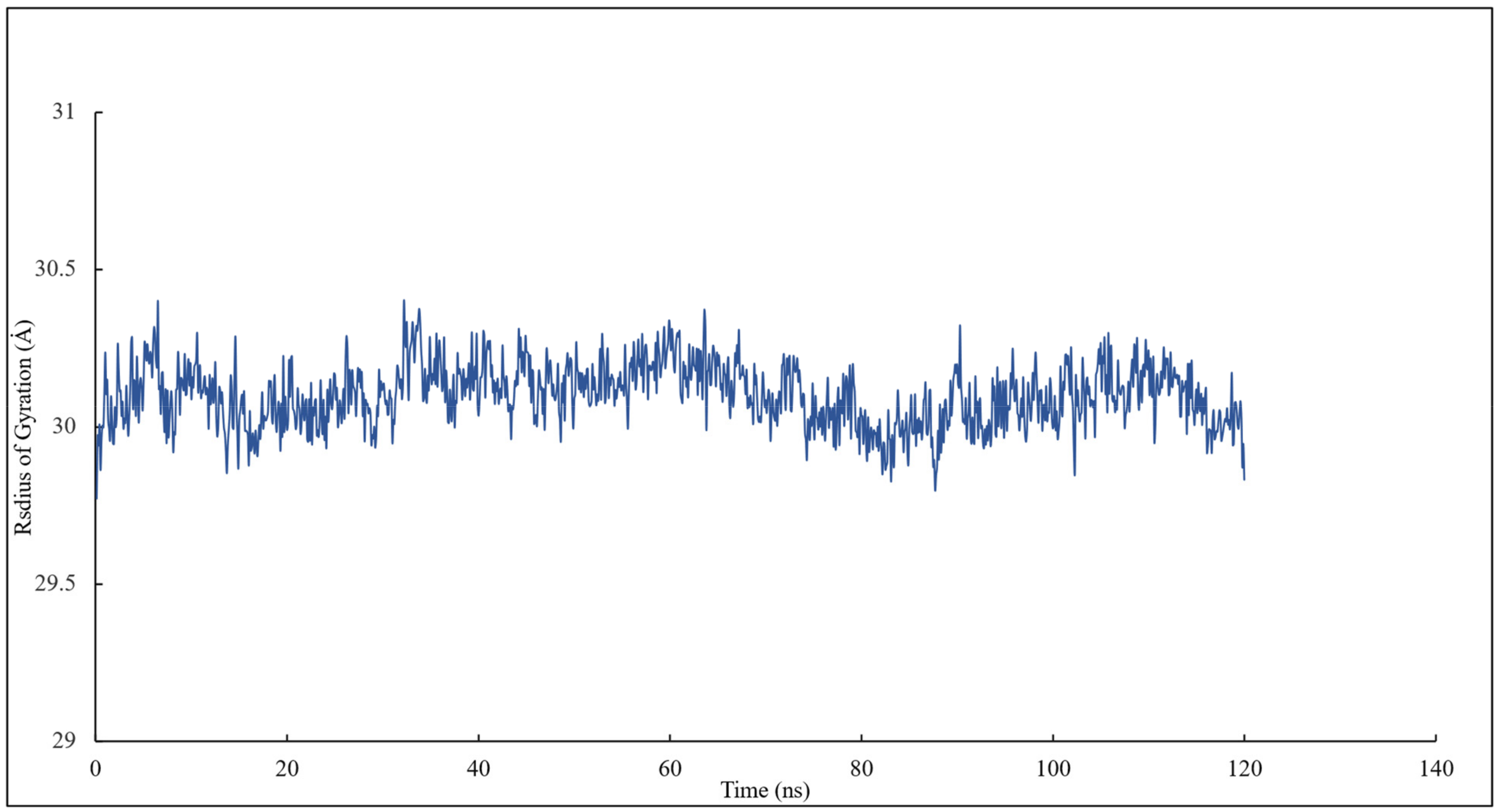 Molecules 27 03991 g007