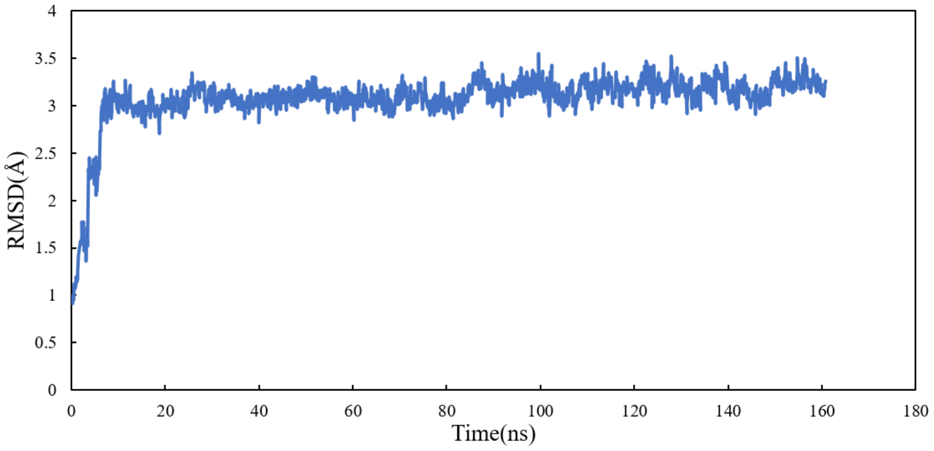 Molecules 27 03991 g012
