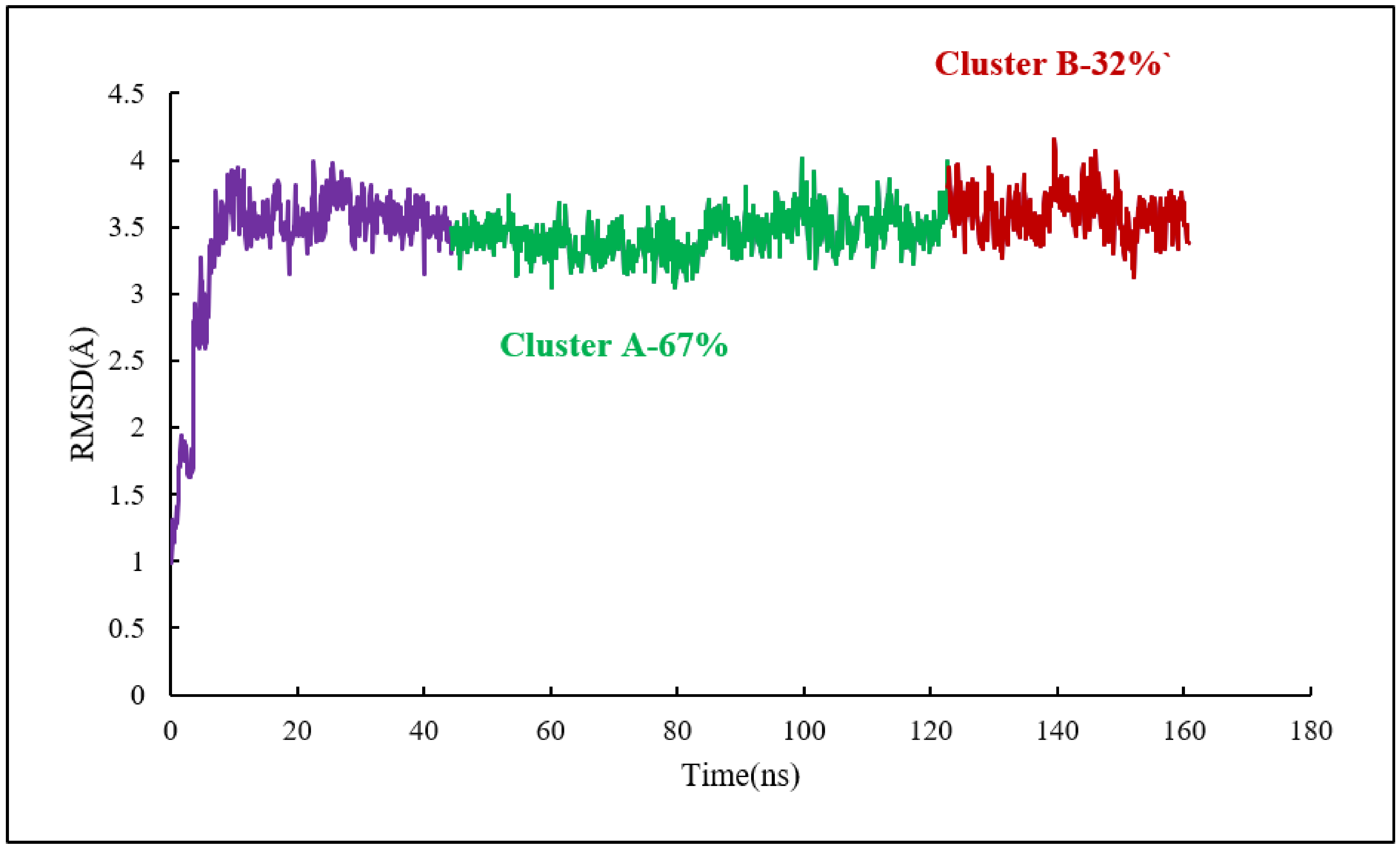 Molecules 27 03991 g015