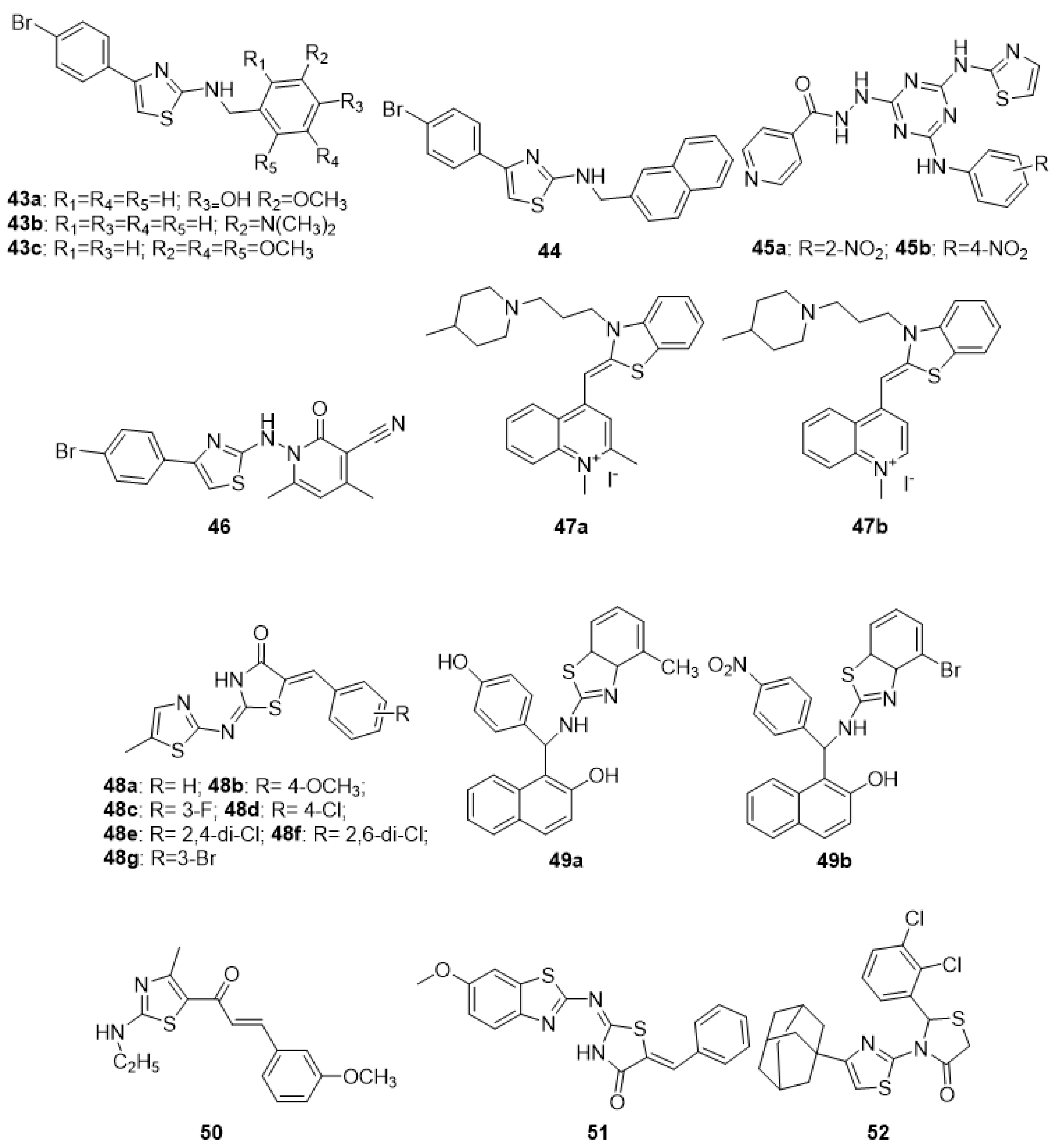 Molecules 27 03994 g005b