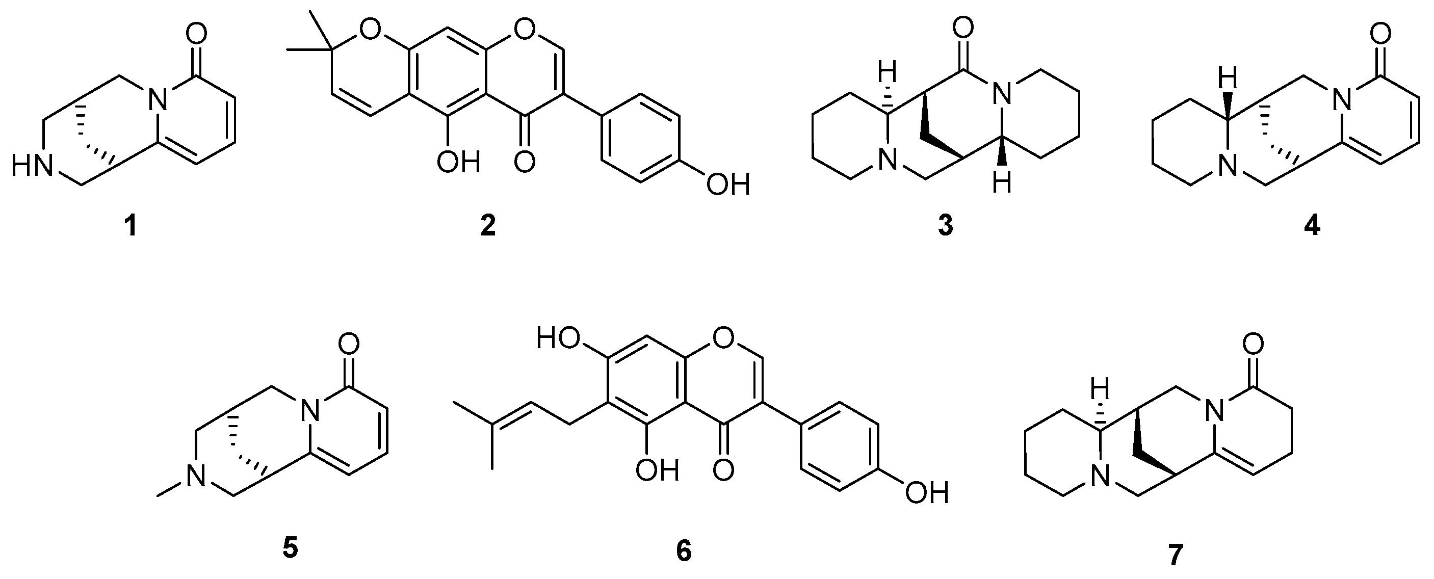 Molecules 27 03996 g003