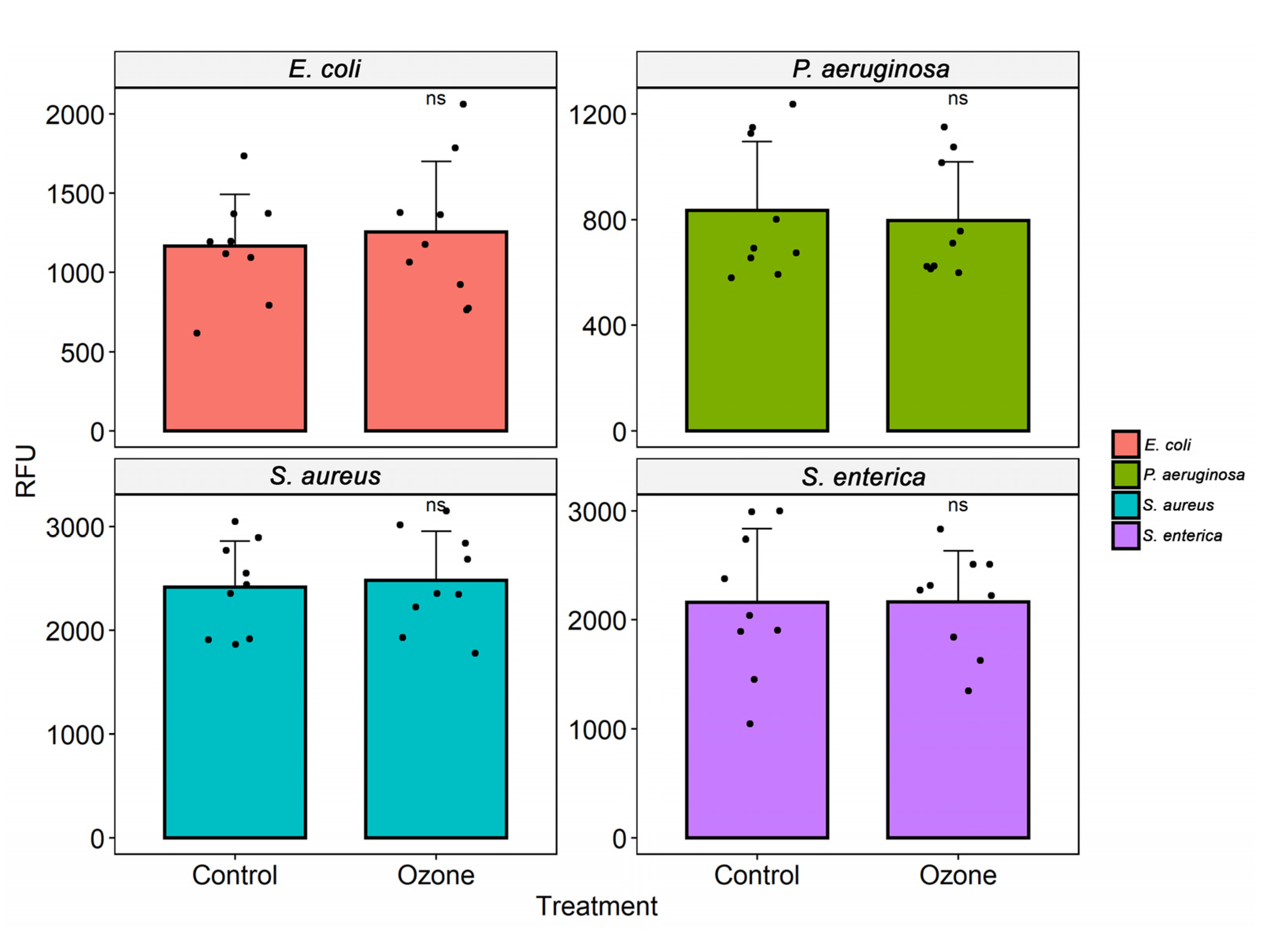 Molecules 27 03998 g003