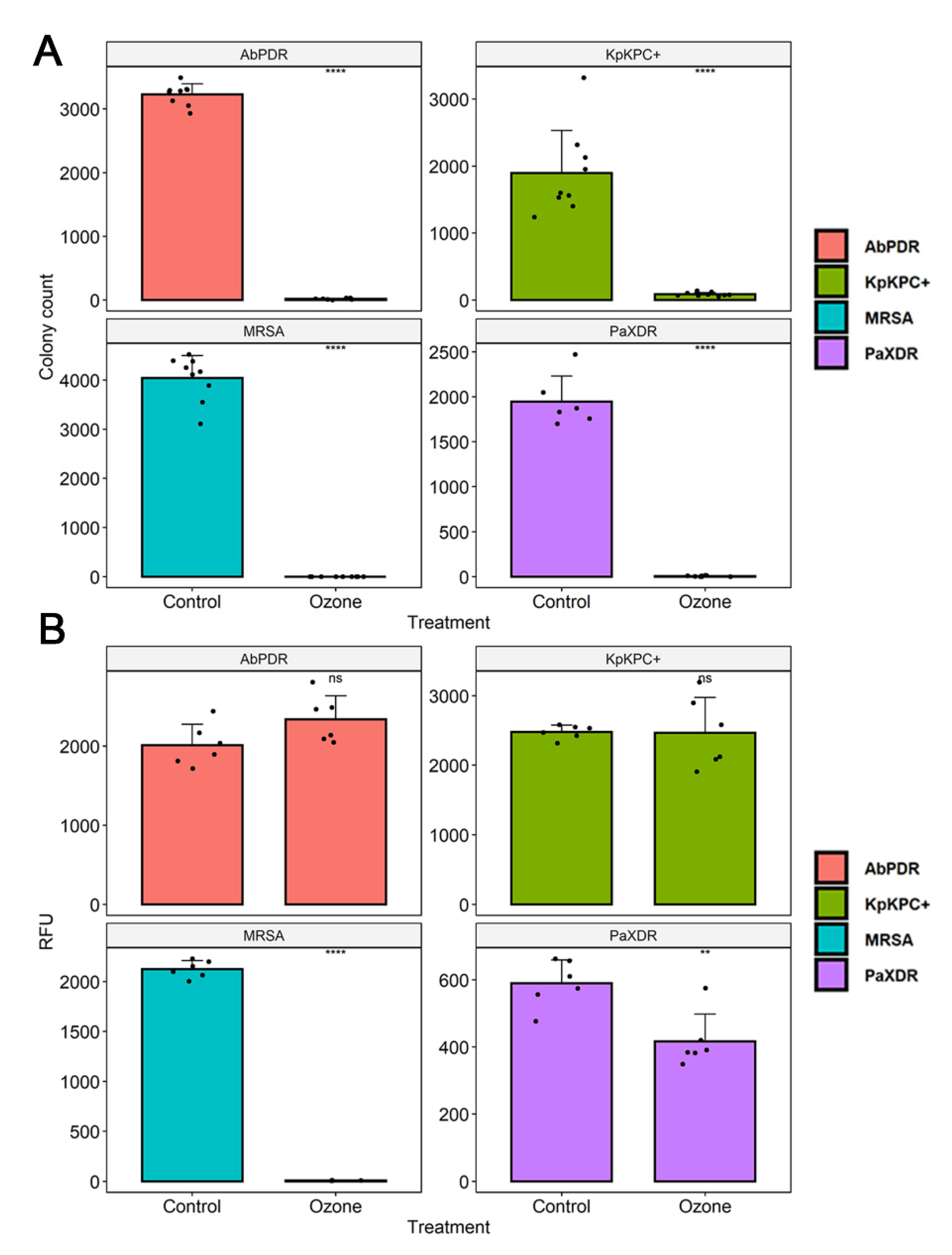 Molecules 27 03998 g004