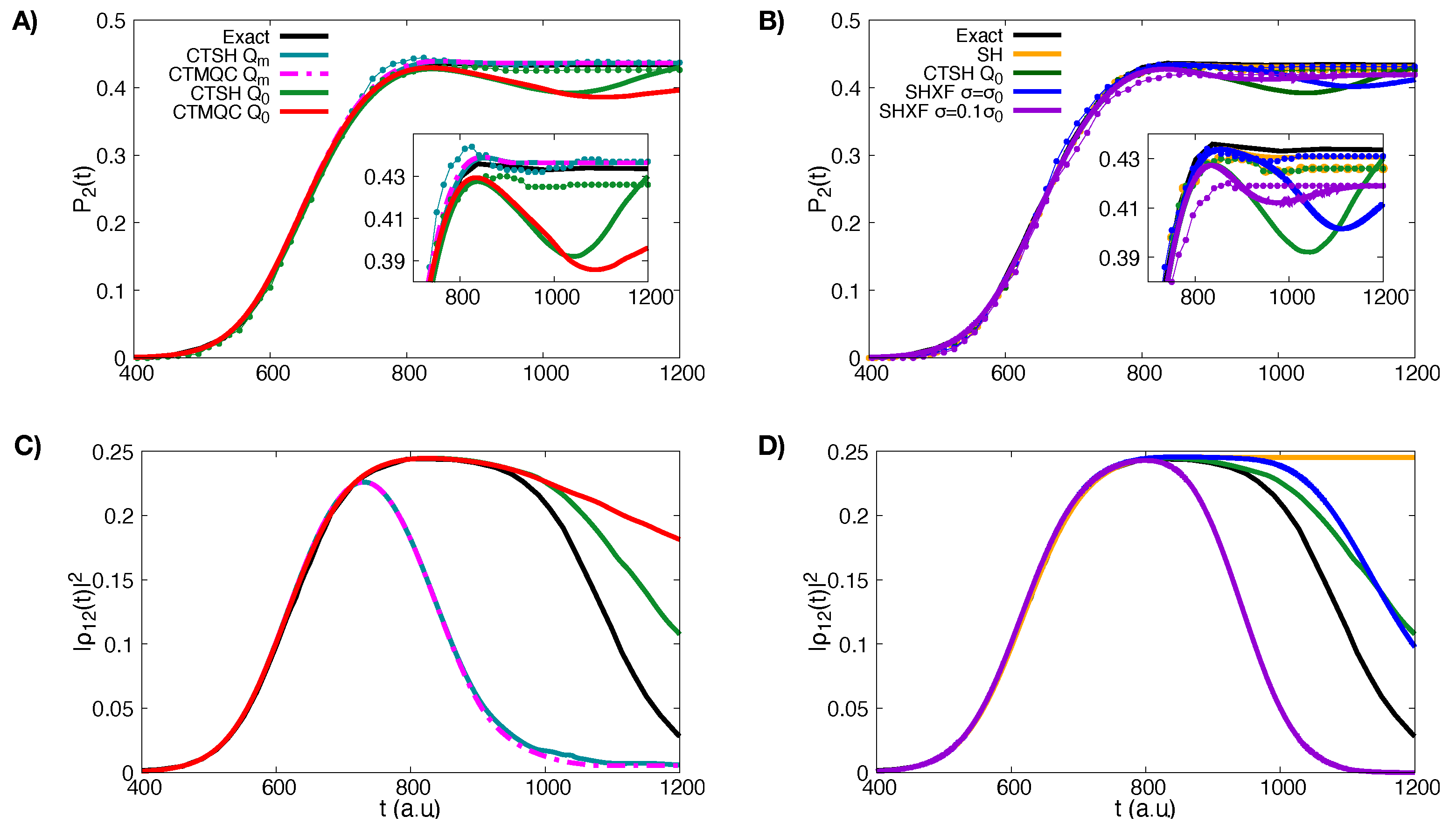 Molecules 27 04002 g003