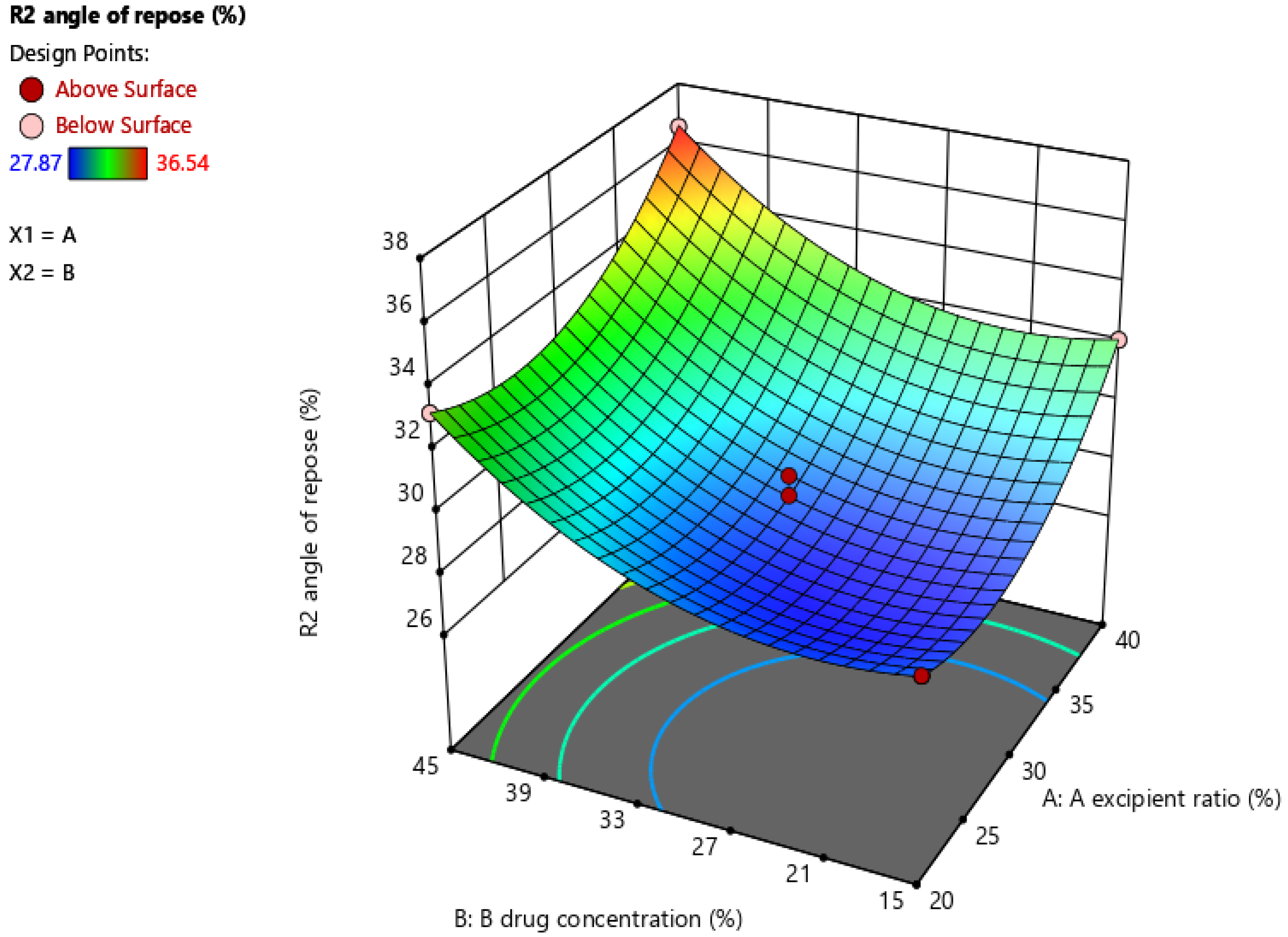 Molecules 27 04005 g001