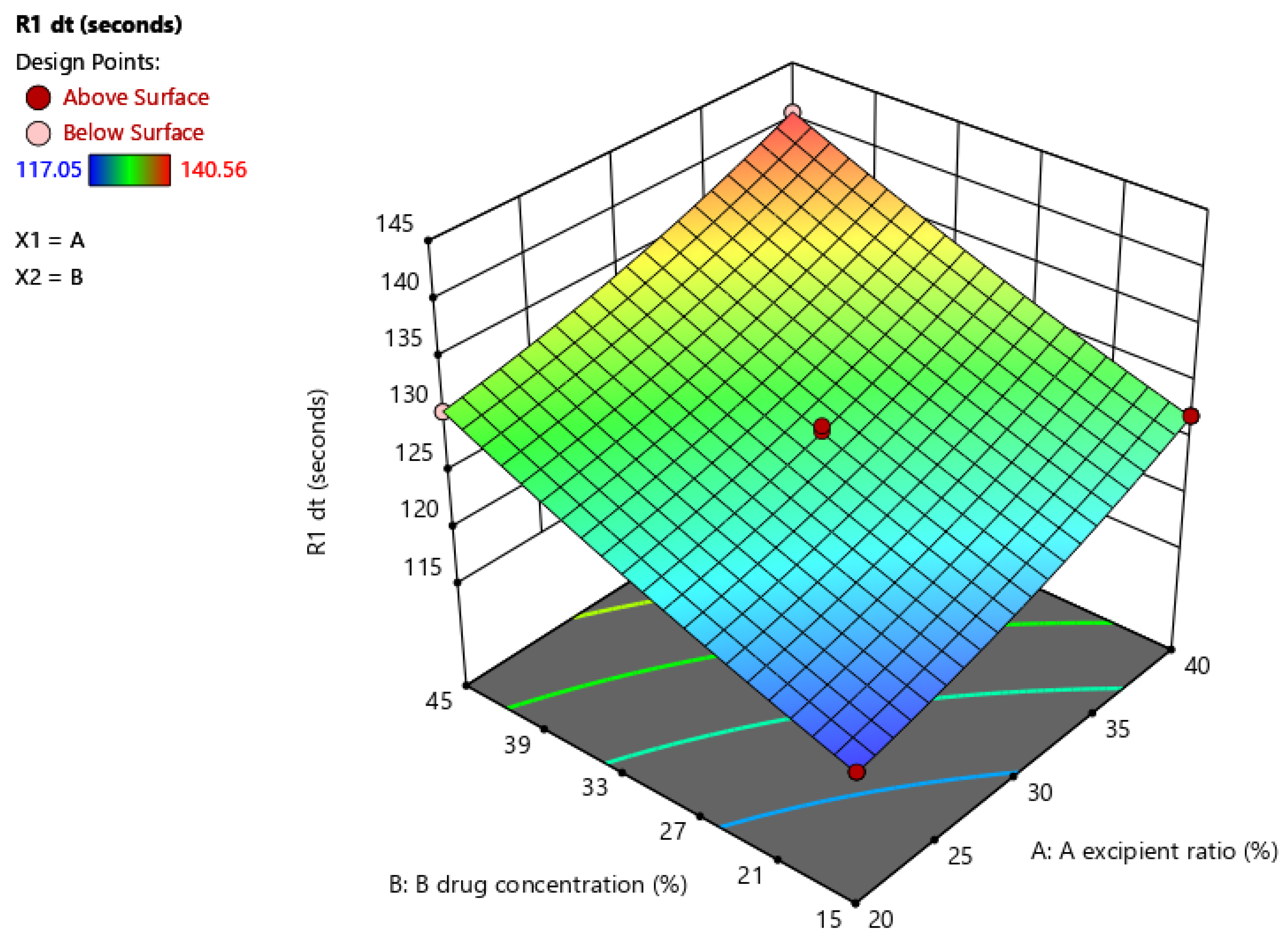 Molecules 27 04005 g002
