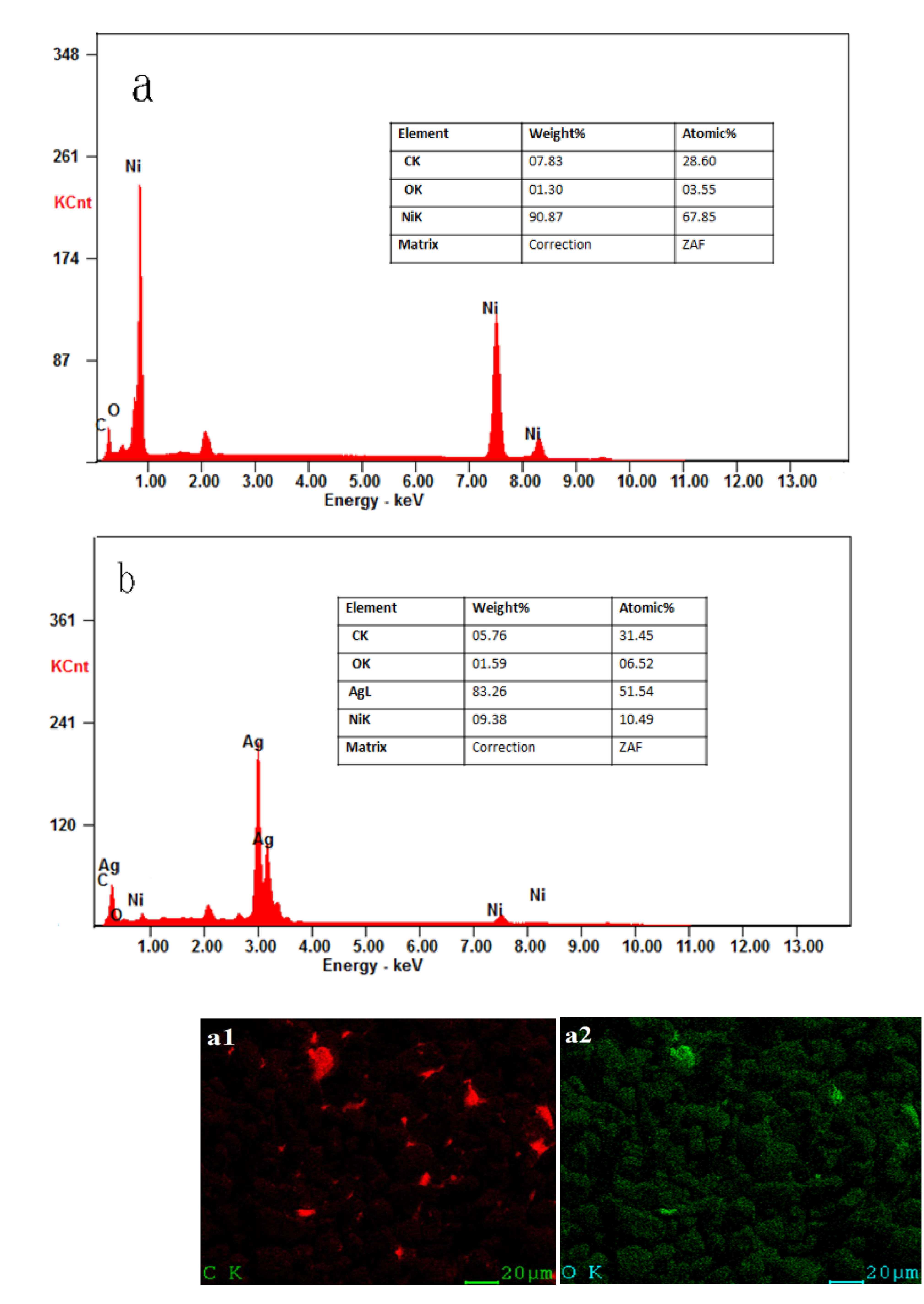 Molecules 27 04007 g002a