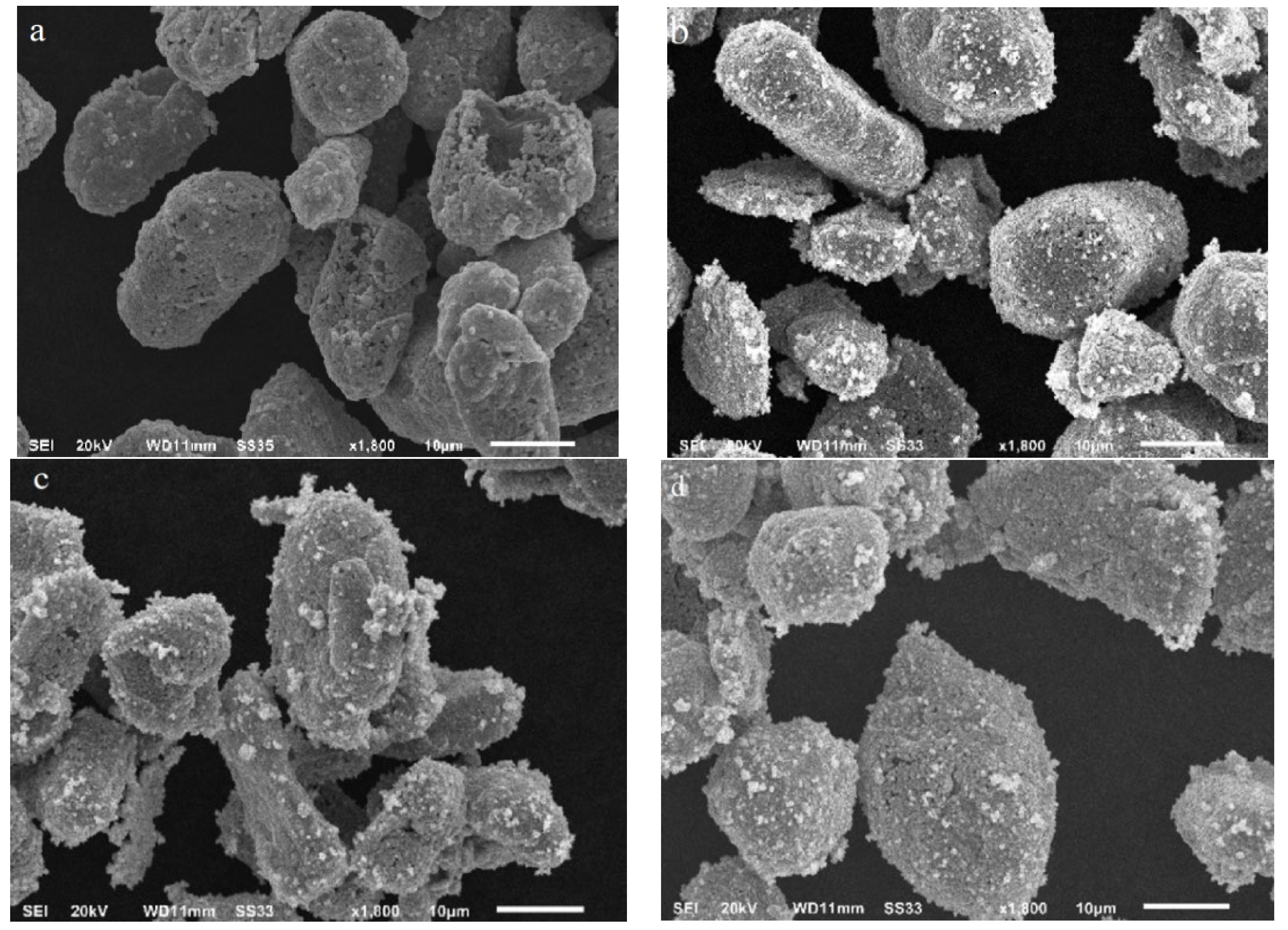 Molecules 27 04007 g005a