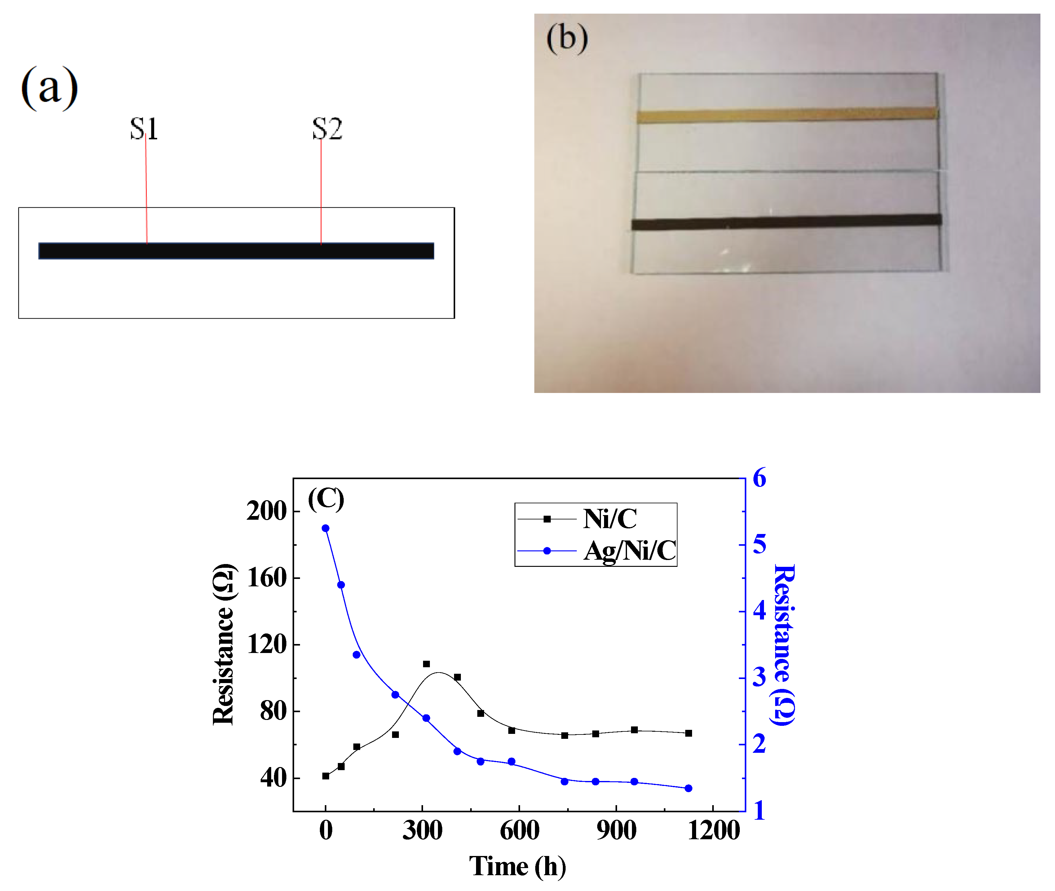 Molecules 27 04007 g008