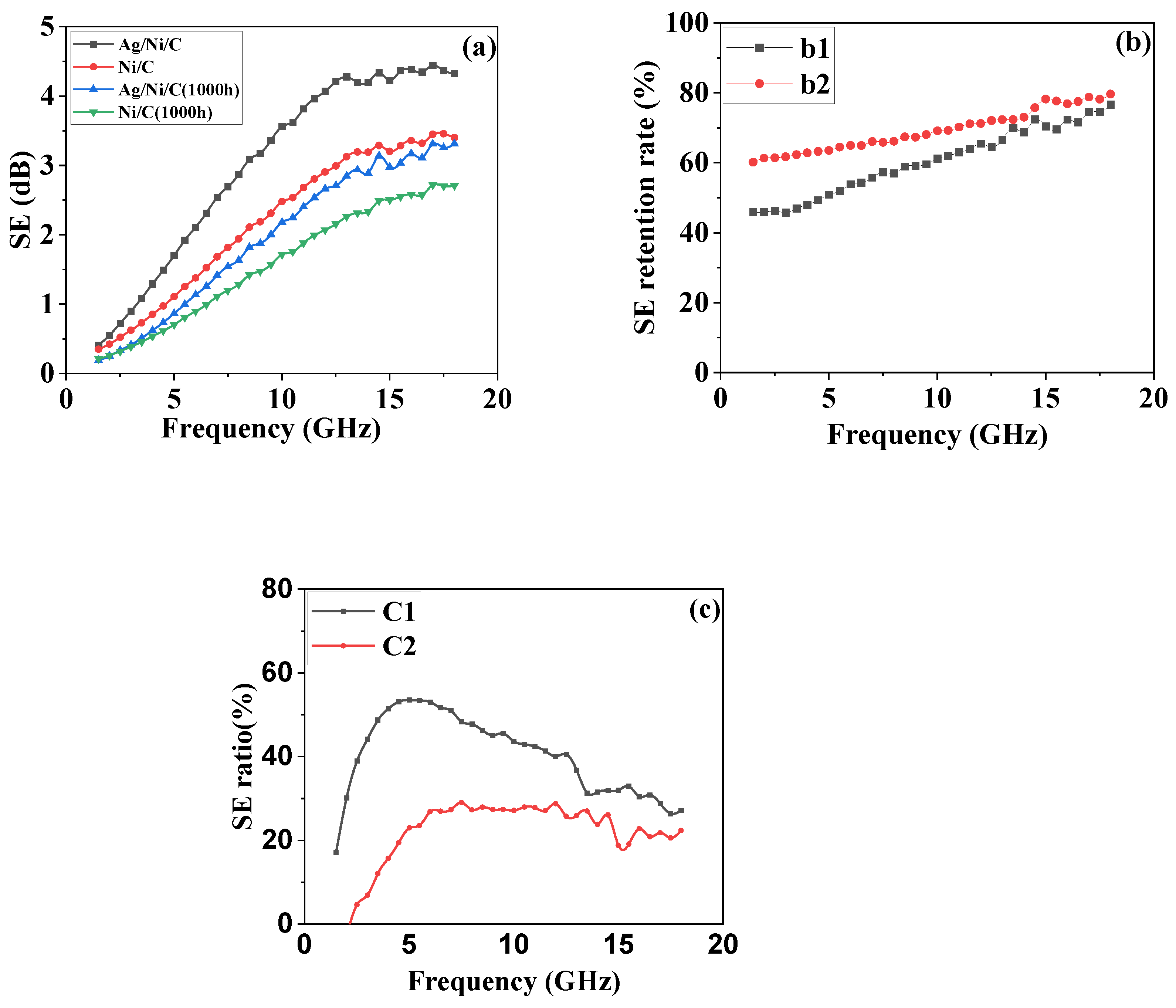 Molecules 27 04007 g010