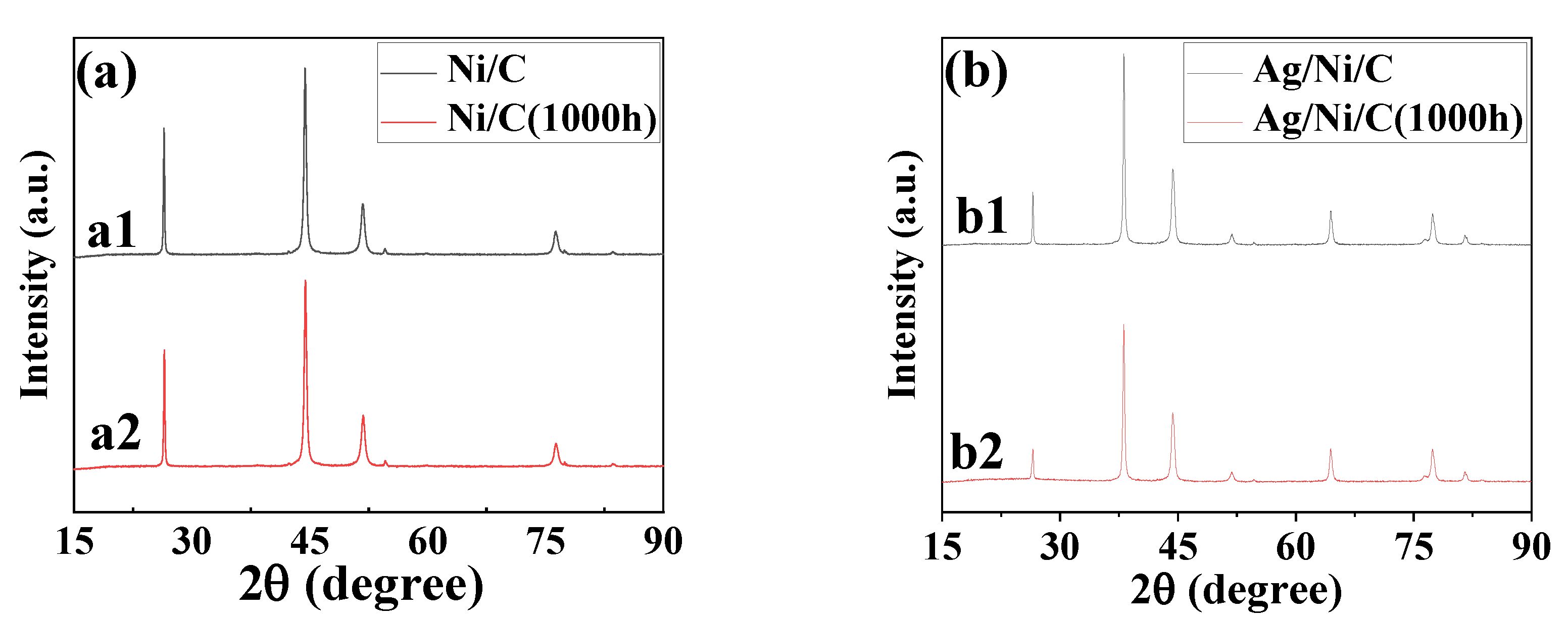 Molecules 27 04007 g011