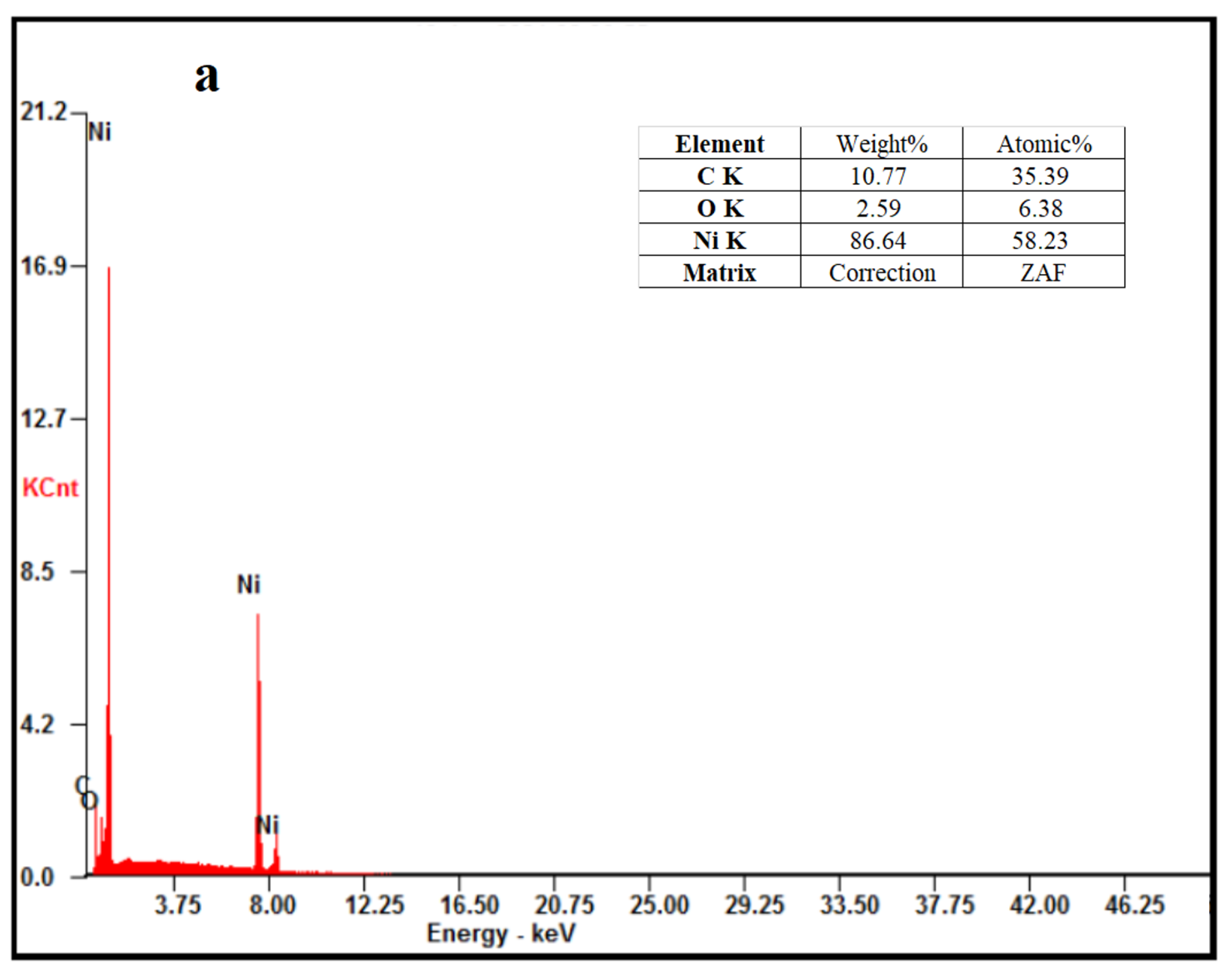 Molecules 27 04007 g012a