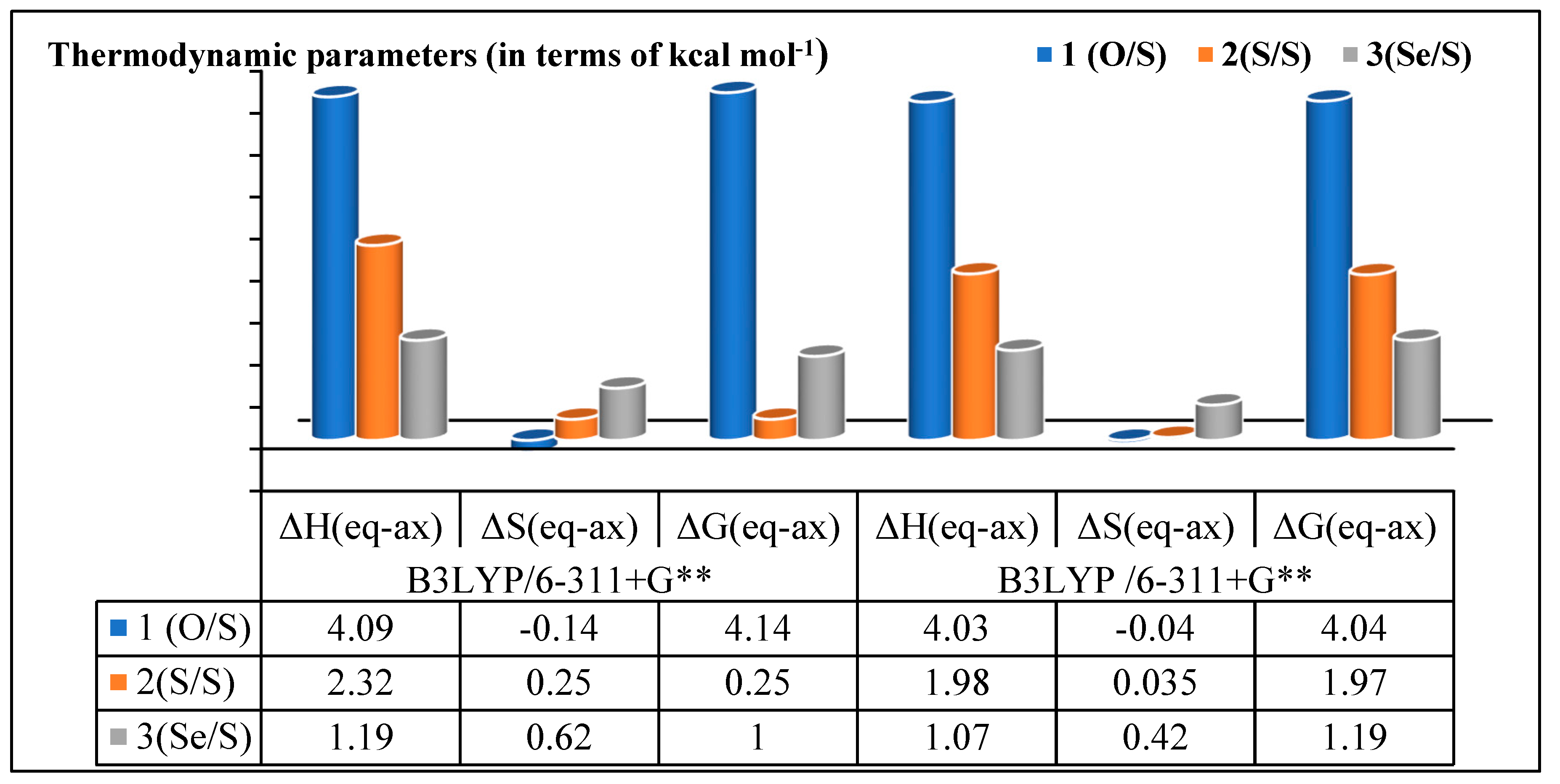 Molecules 27 04011 g002