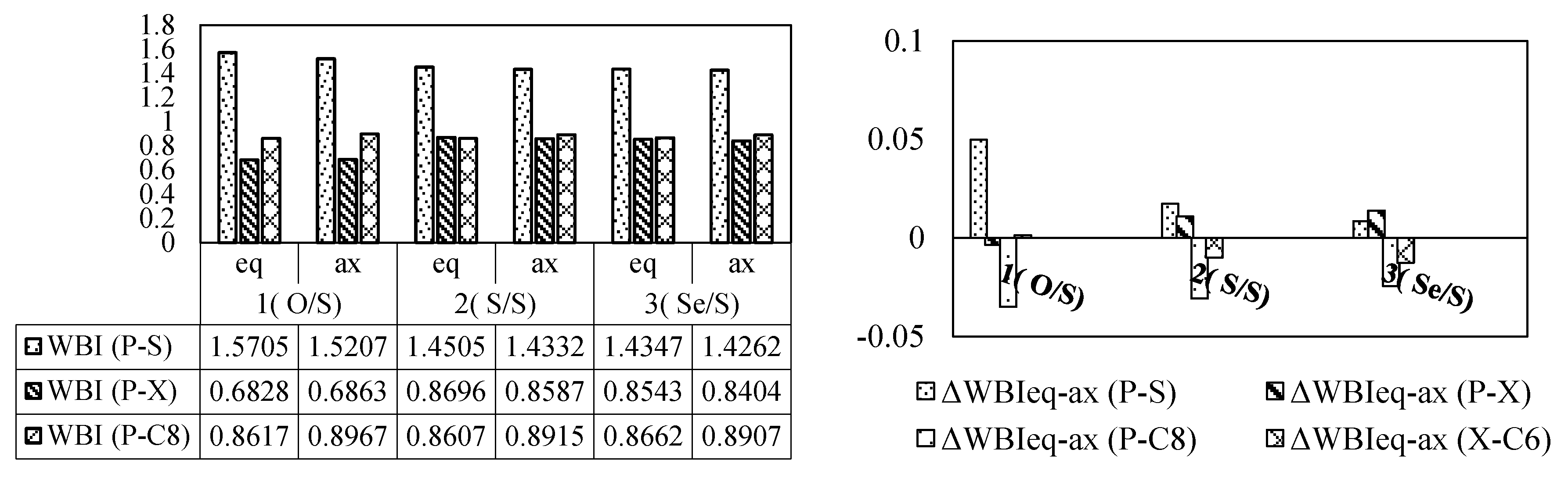 Molecules 27 04011 g004