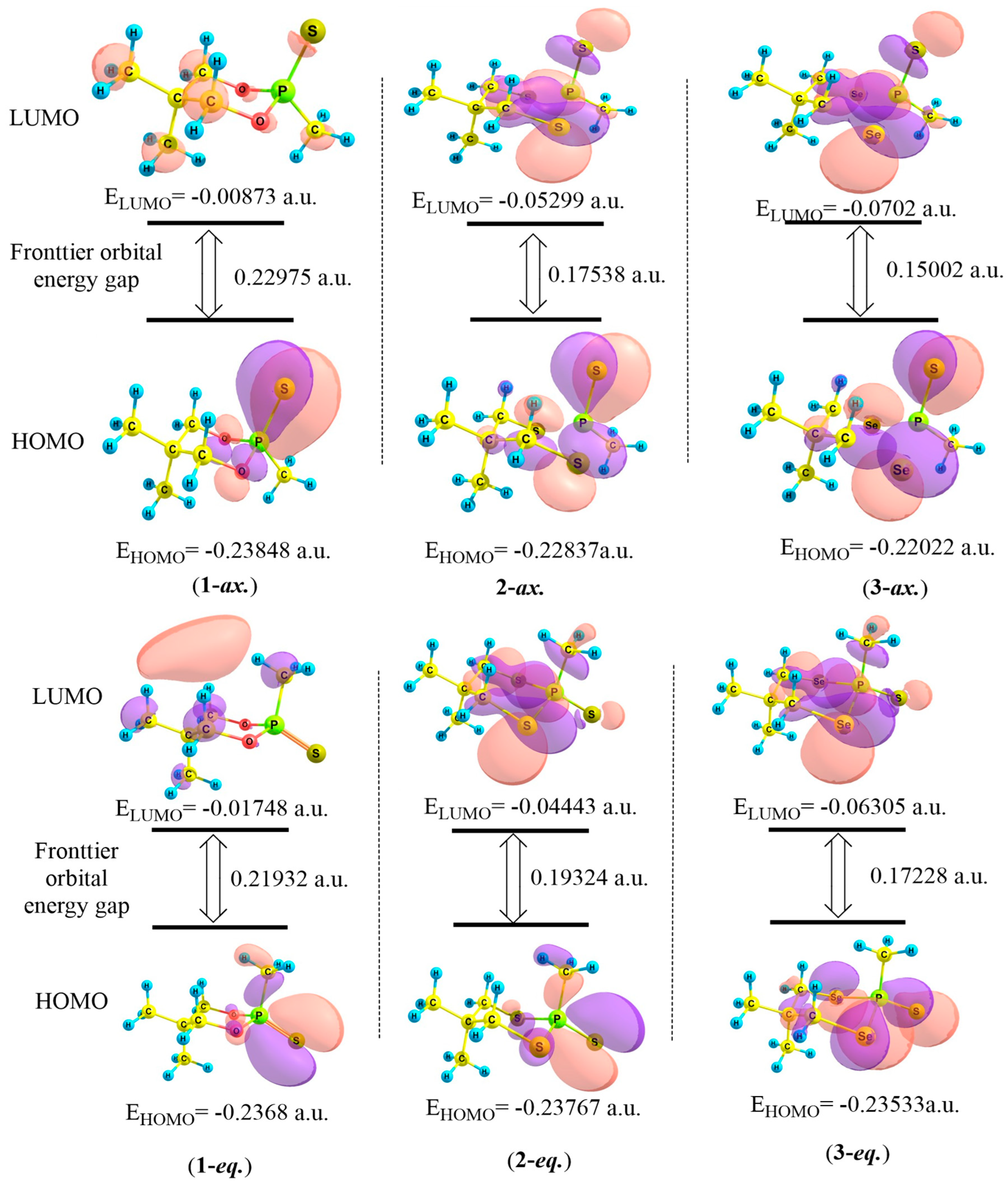 Molecules 27 04011 g005