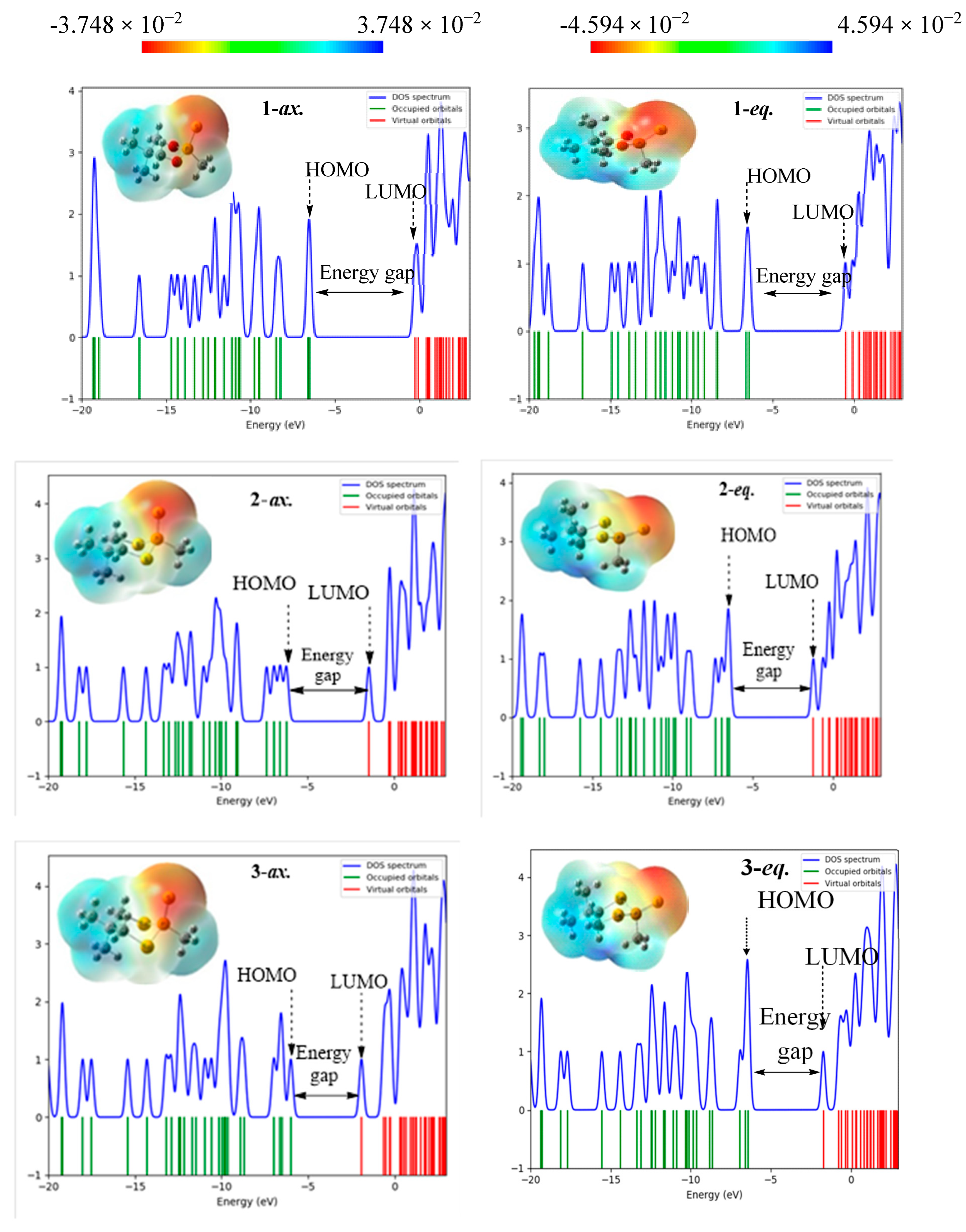 Molecules 27 04011 g007