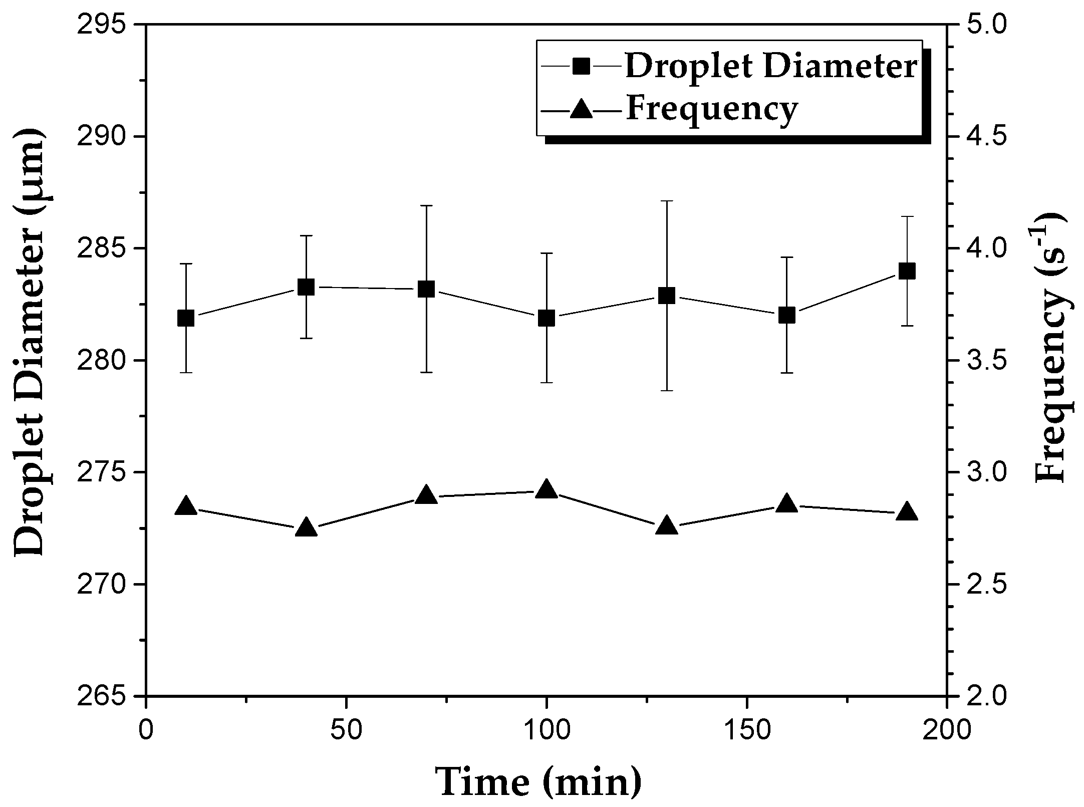 Molecules 27 04013 g002