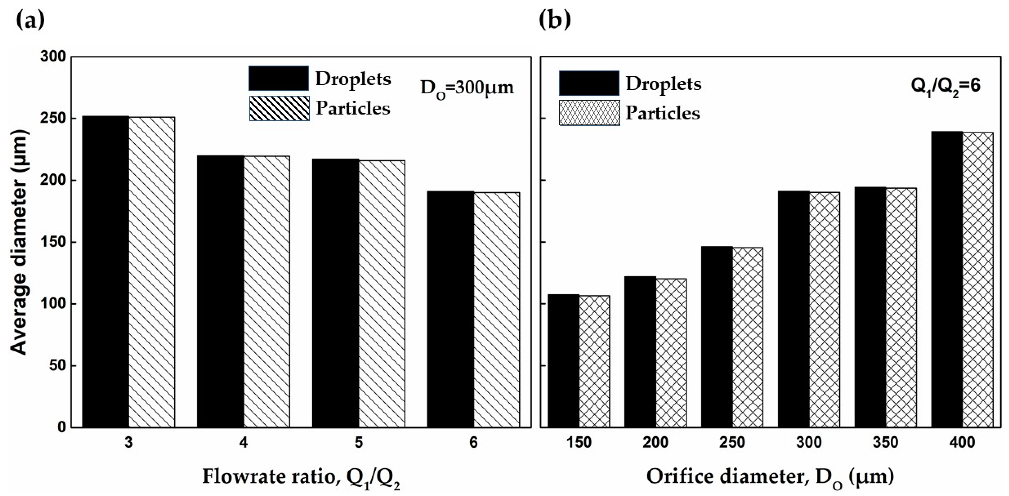 Molecules 27 04013 g007