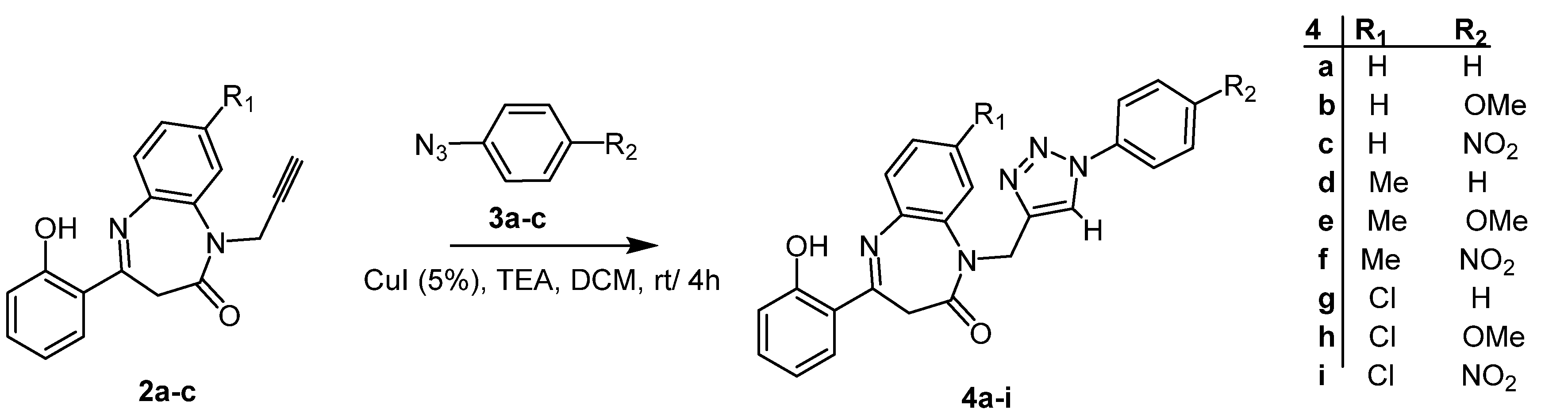 Molecules 27 04015 sch002