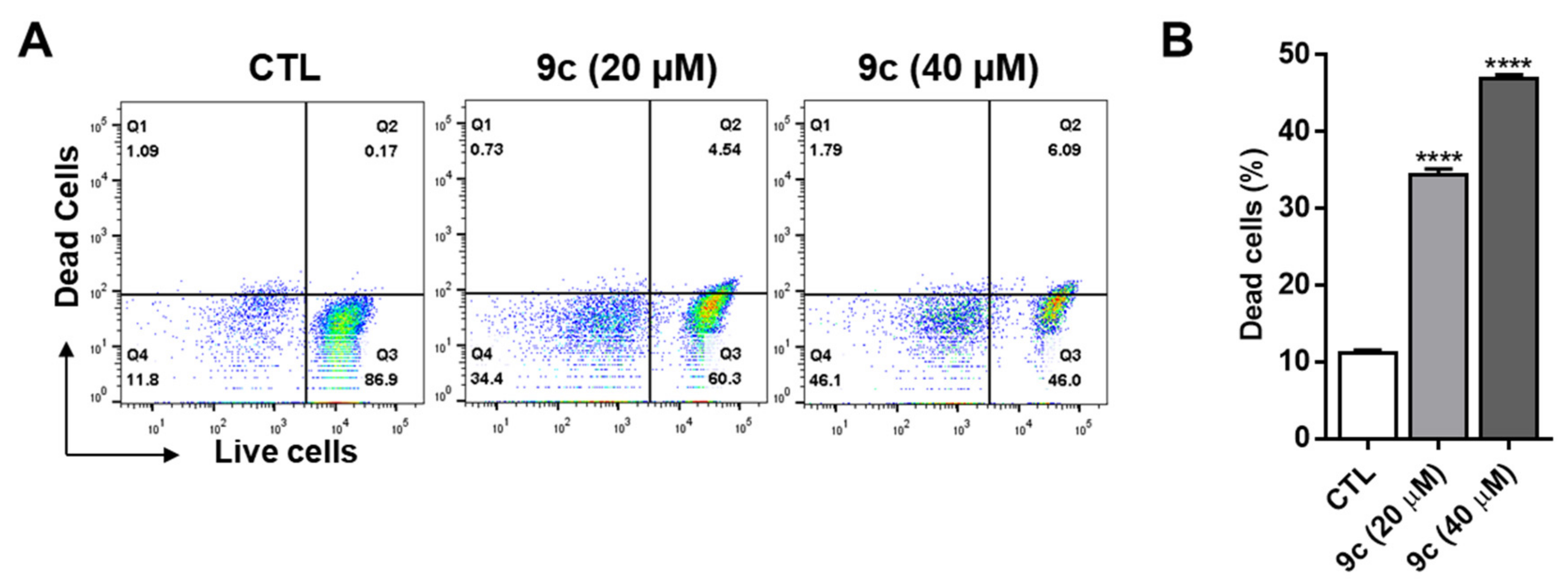 Molecules 27 04016 g006