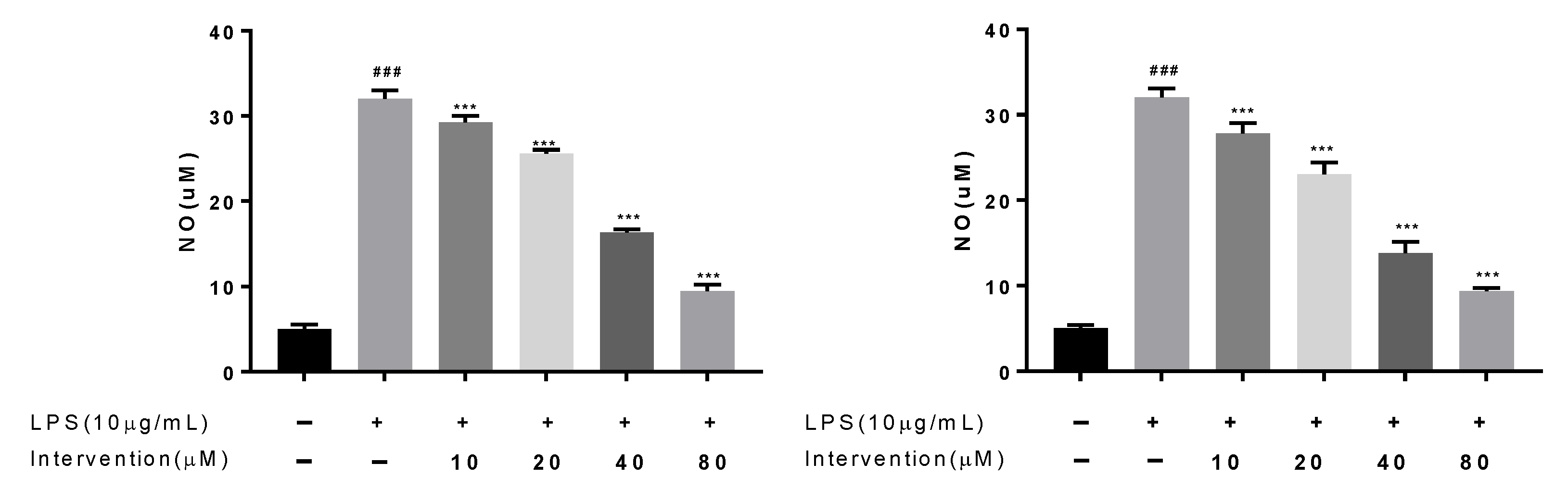 Molecules 27 04018 g004