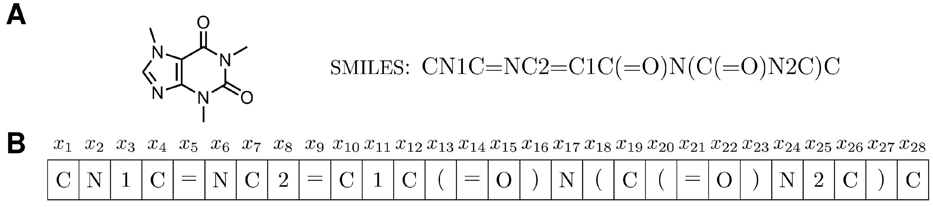 Molecules 27 04020 g003